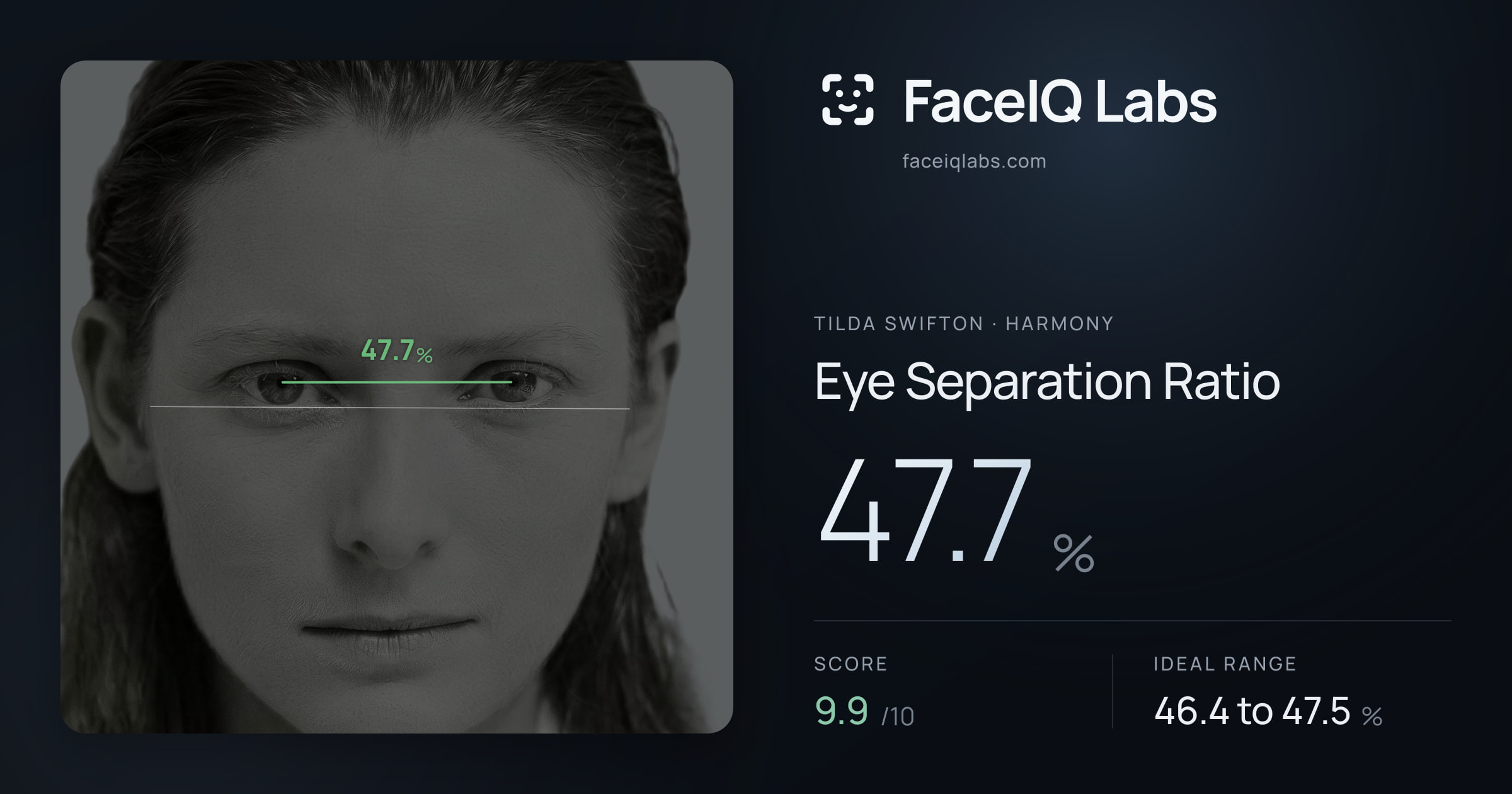 Tilda Swifton Eye Separation Ratio: 47.7%, drawn on the photo