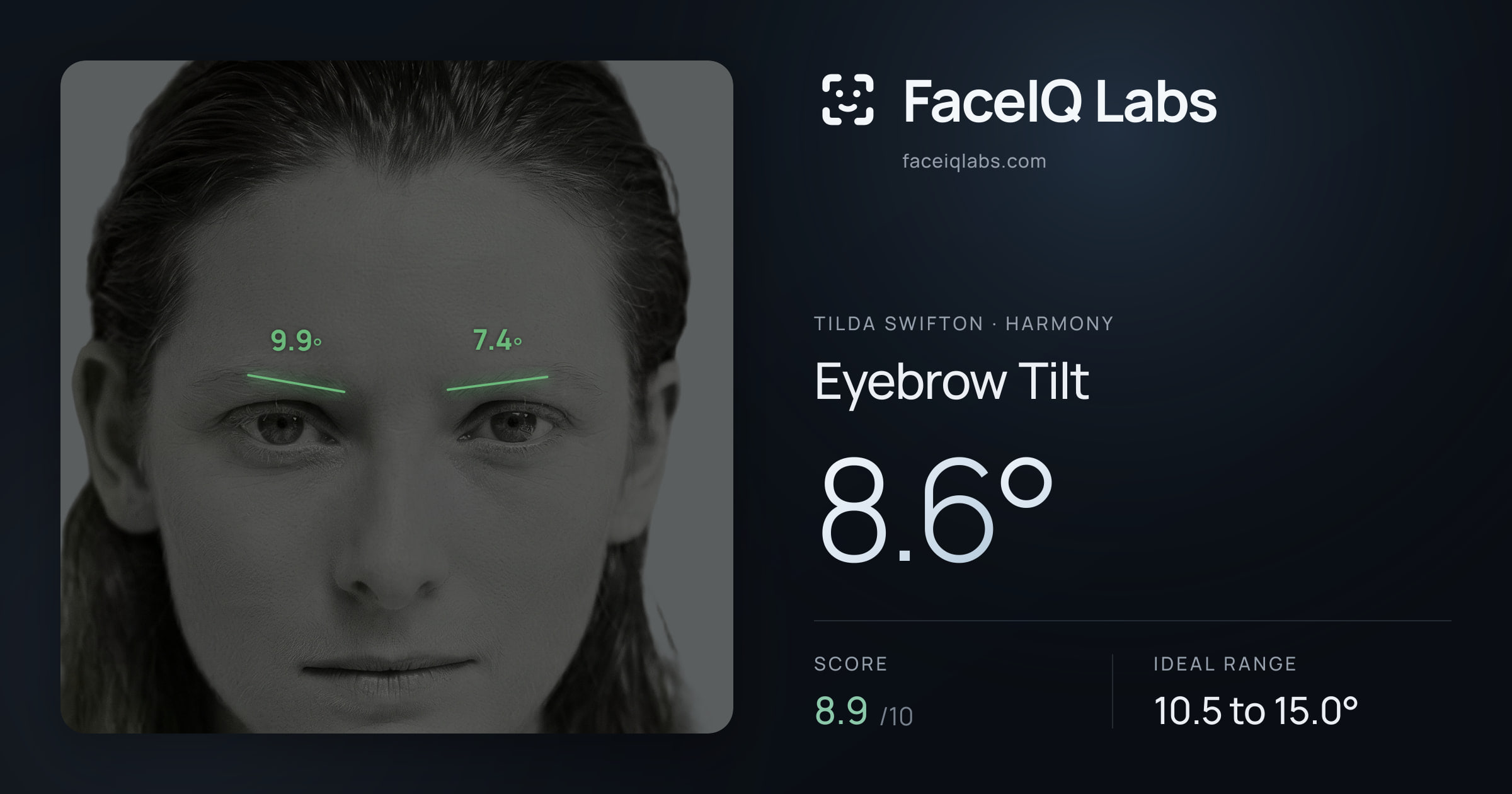 Tilda Swifton Eyebrow Tilt: 8.6°, drawn on the photo