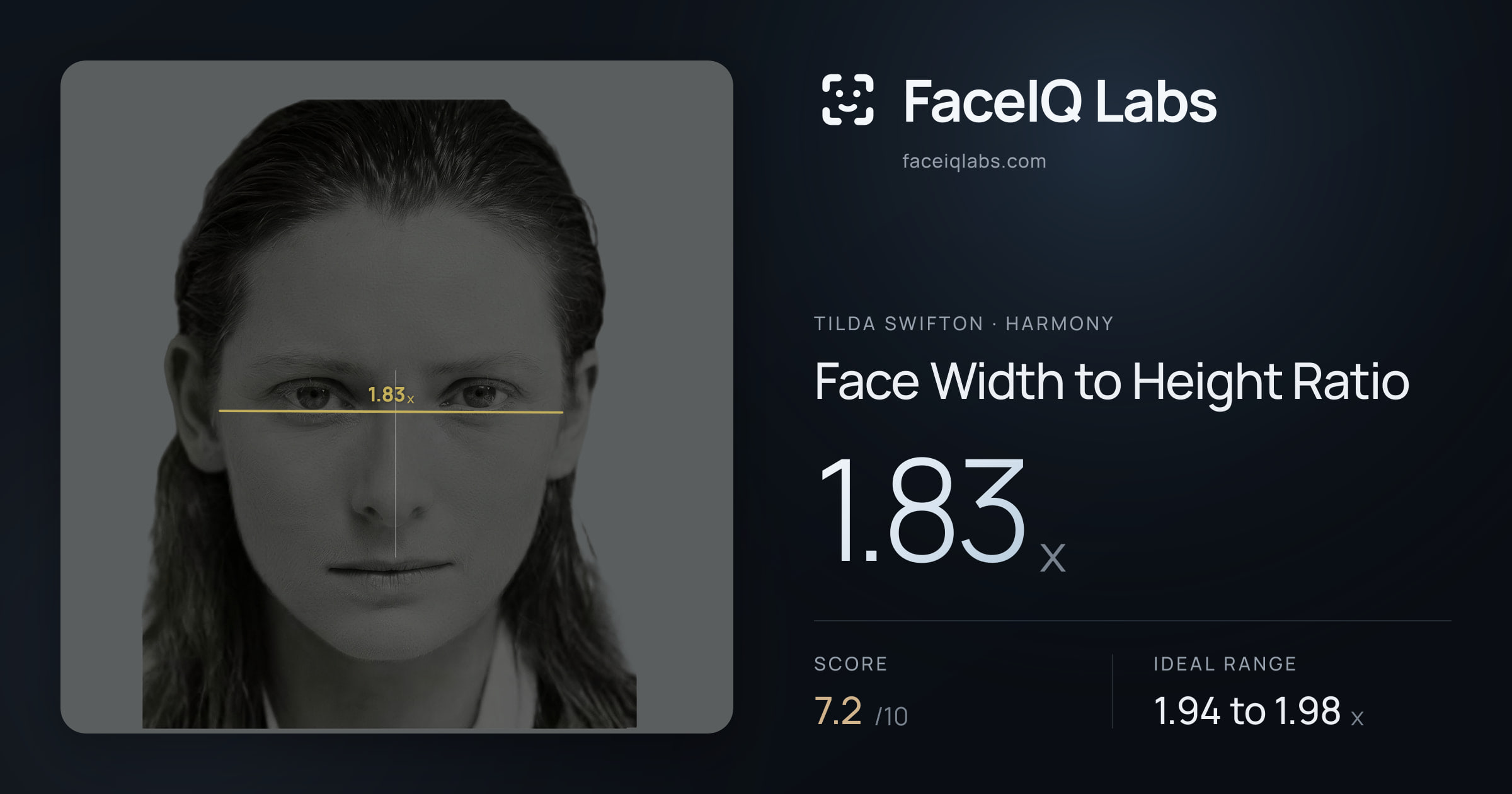 Tilda Swifton Face Width to Height Ratio: 1.83x, drawn on the photo