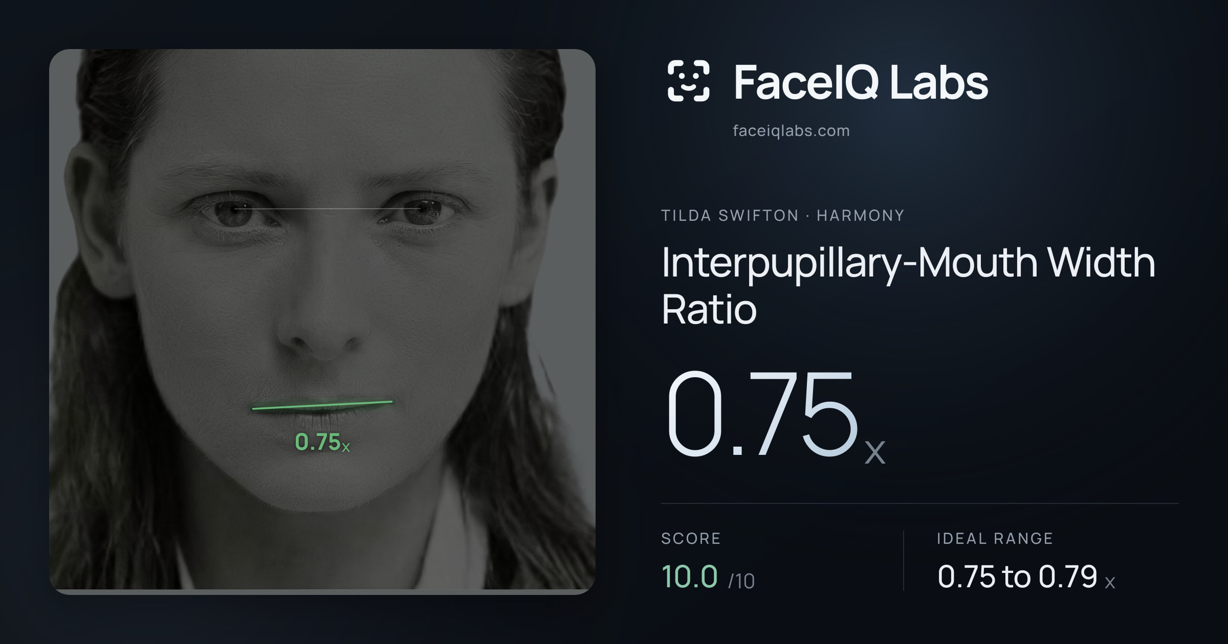 Tilda Swifton Interpupillary-Mouth Width Ratio: 0.75x, drawn on the photo
