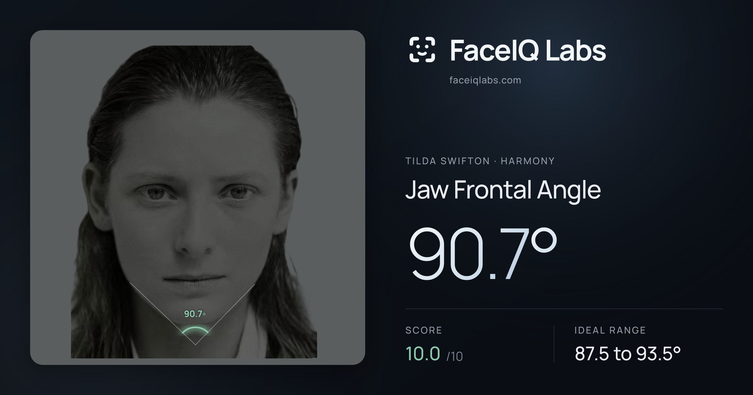 Tilda Swifton Jaw Frontal Angle: 90.7°, drawn on the photo