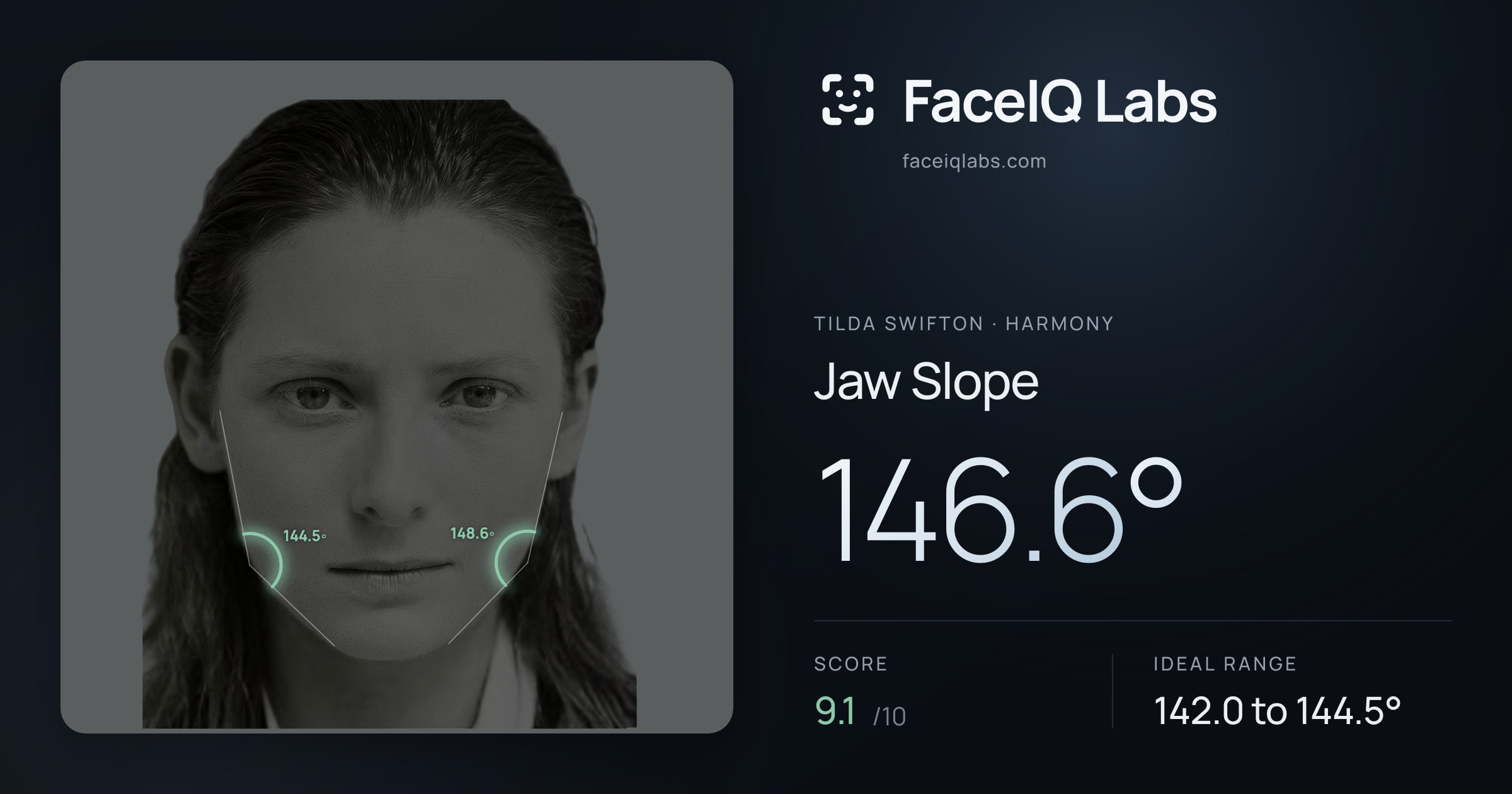 Tilda Swifton Jaw Slope: 146.6°, drawn on the photo