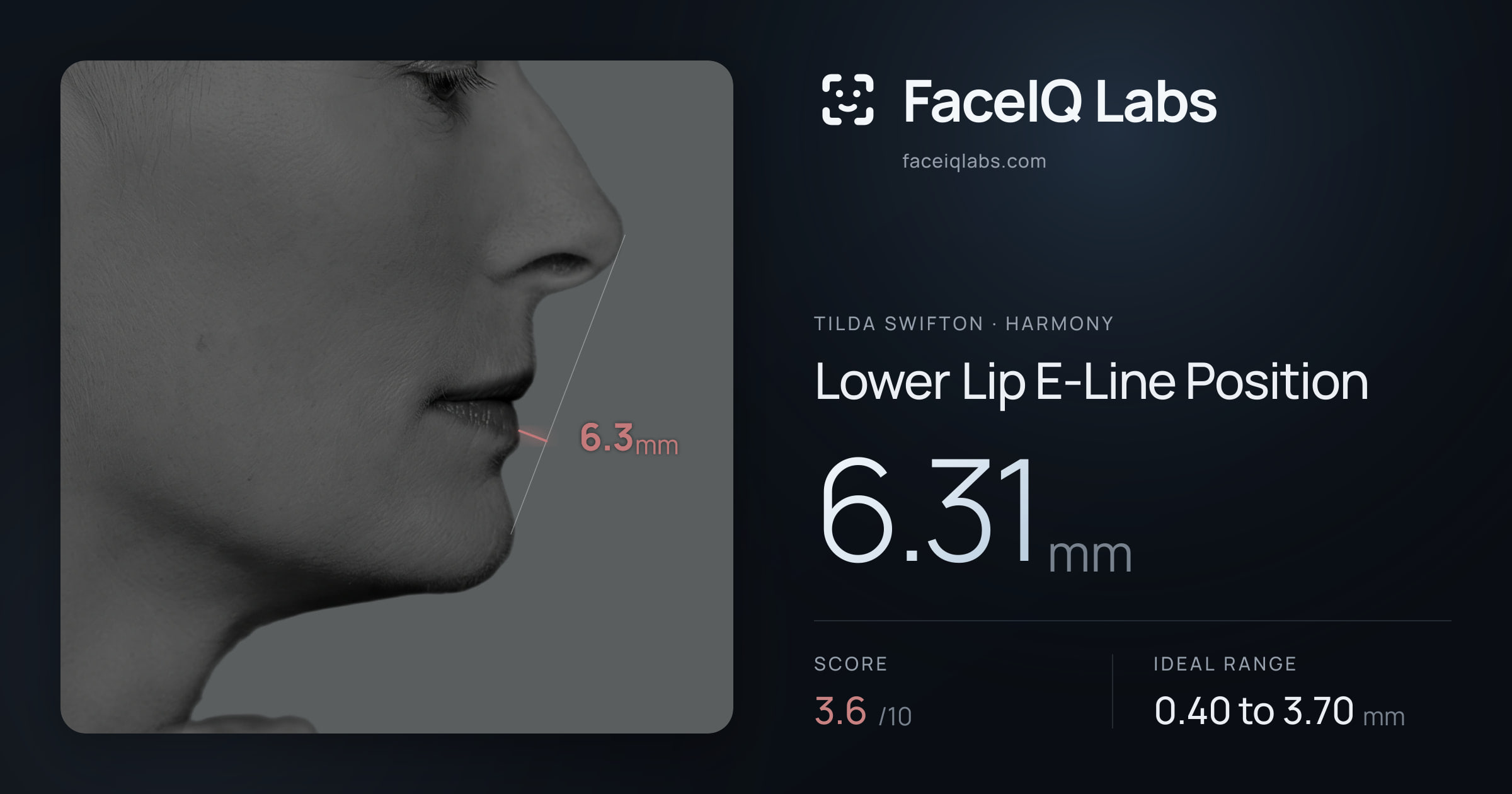 Tilda Swifton Lower Lip E-Line Position: 6.31mm, drawn on the photo