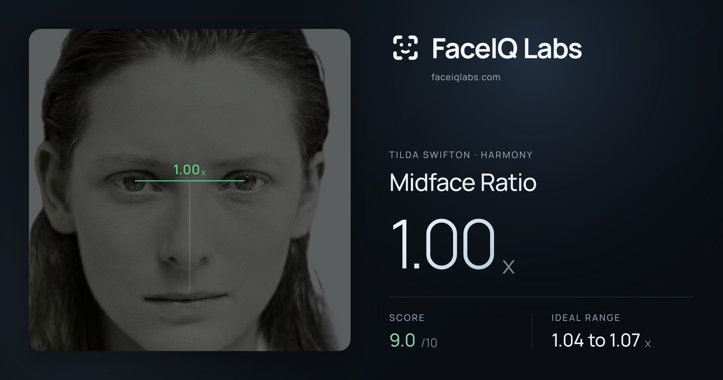 Tilda Swifton Midface Ratio: 1.00x, drawn on the photo