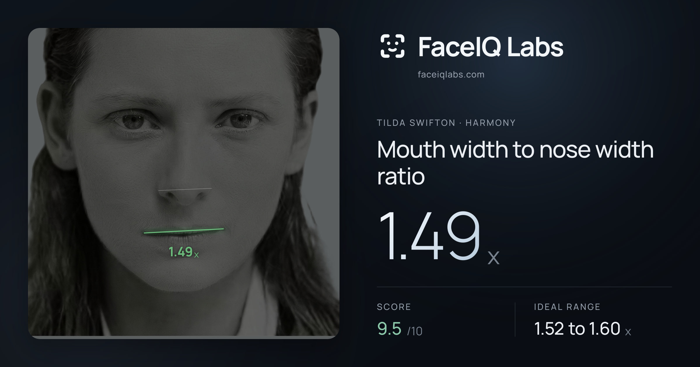 Tilda Swifton Mouth width to nose width ratio: 1.49x, drawn on the photo