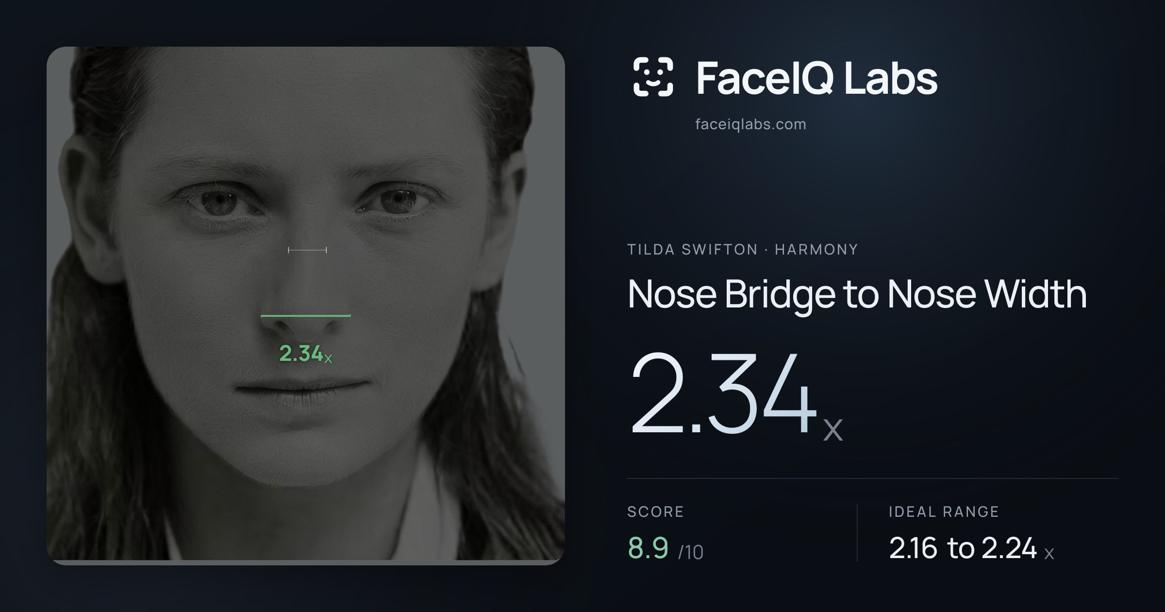 Tilda Swifton Nose Bridge to Nose Width: 2.34x, drawn on the photo
