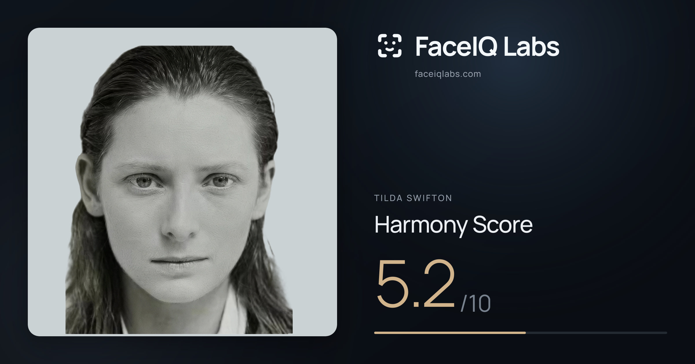 Tilda Swifton Harmony: 5.2/10, with each ratio's score