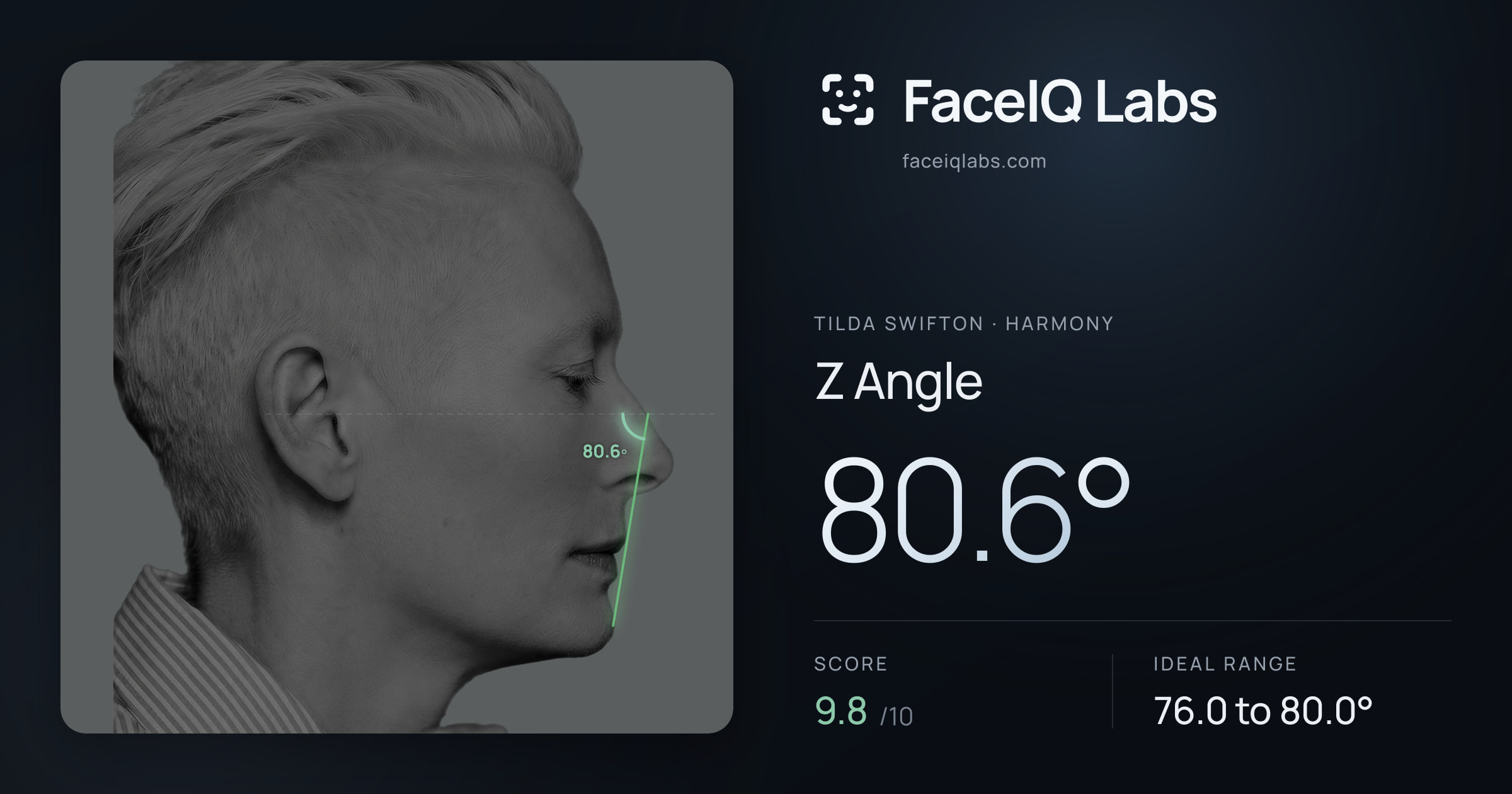Tilda Swifton Z Angle: 80.6°, drawn on the photo