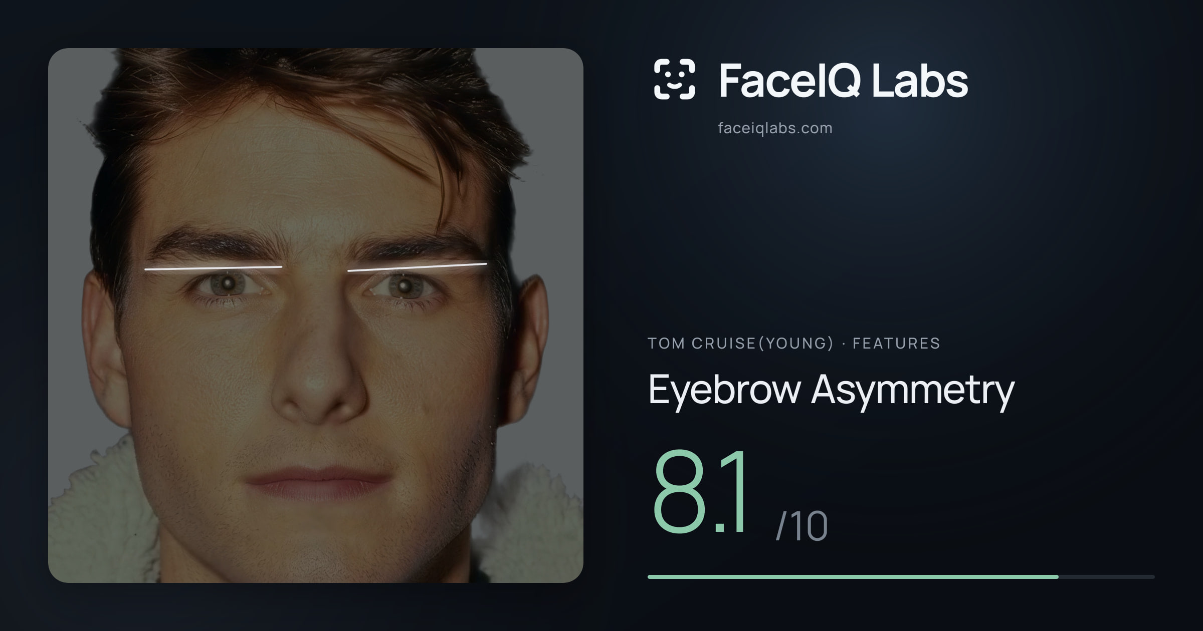 Tom Cruise(Young) Eyebrow Asymmetry: 8.1/10, drawn on the photo