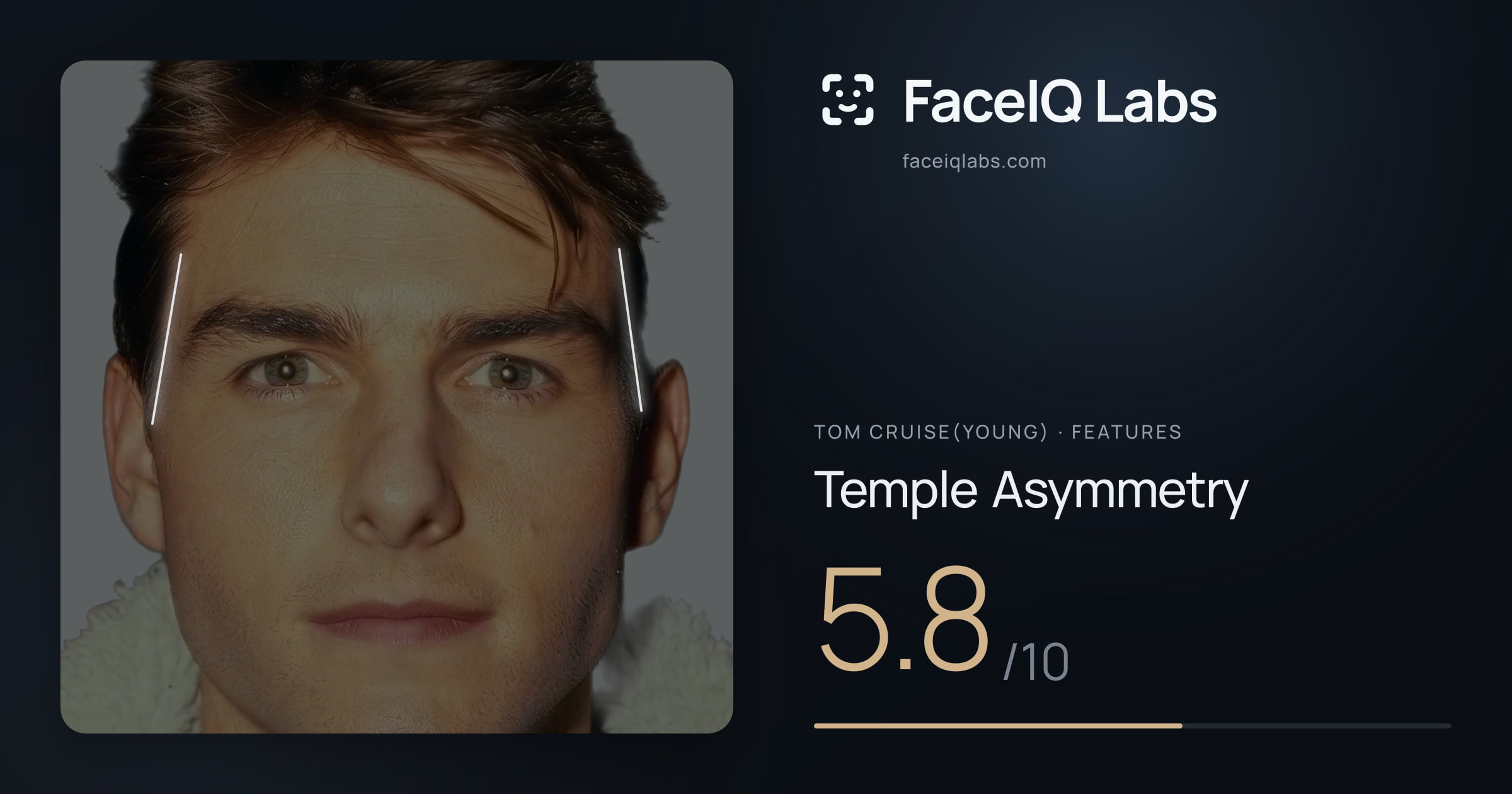 Tom Cruise(Young) Temple Asymmetry: 5.8/10, drawn on the photo