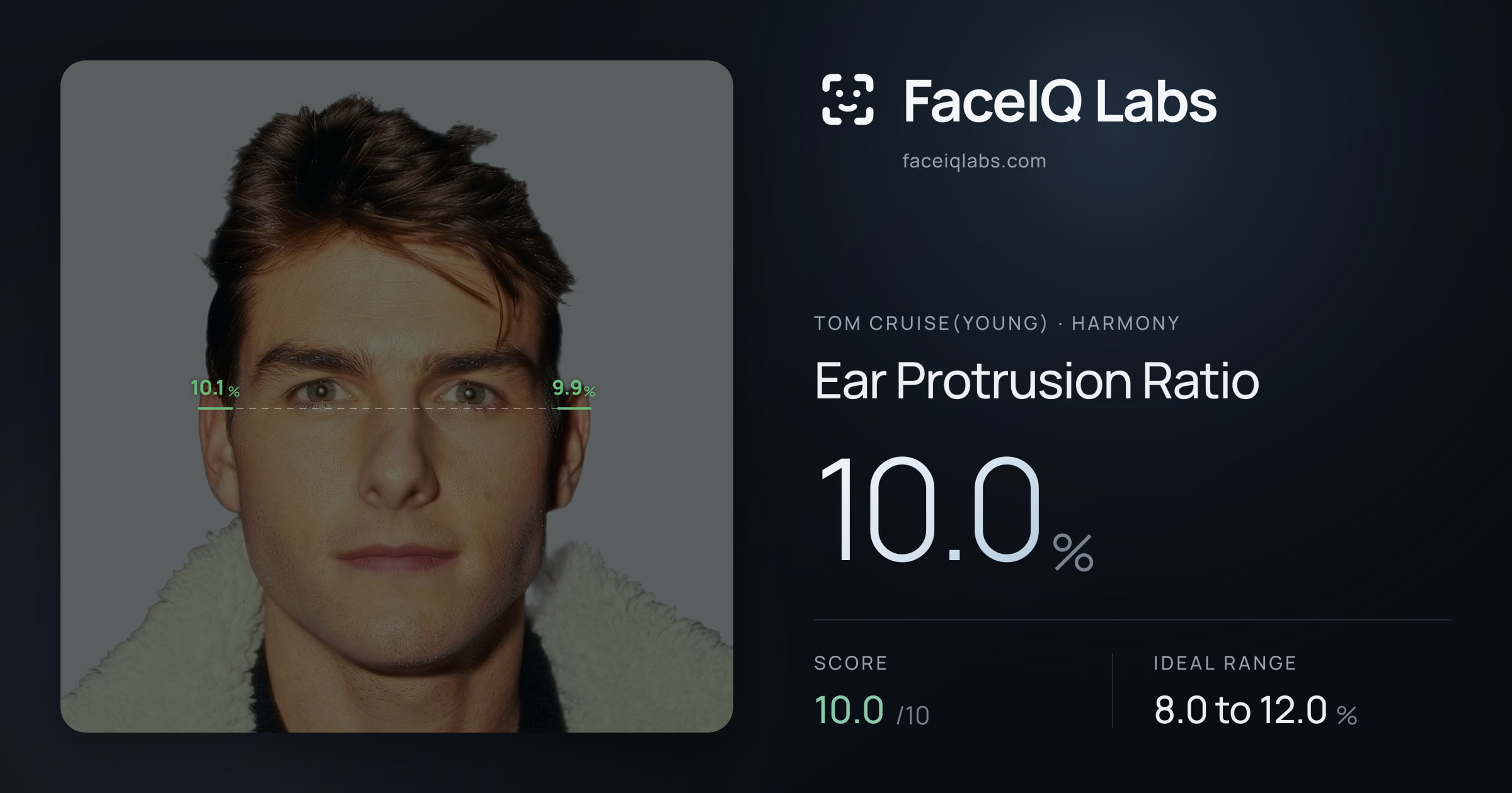Tom Cruise(Young) Ear Protrusion Ratio: 10.0%, drawn on the photo