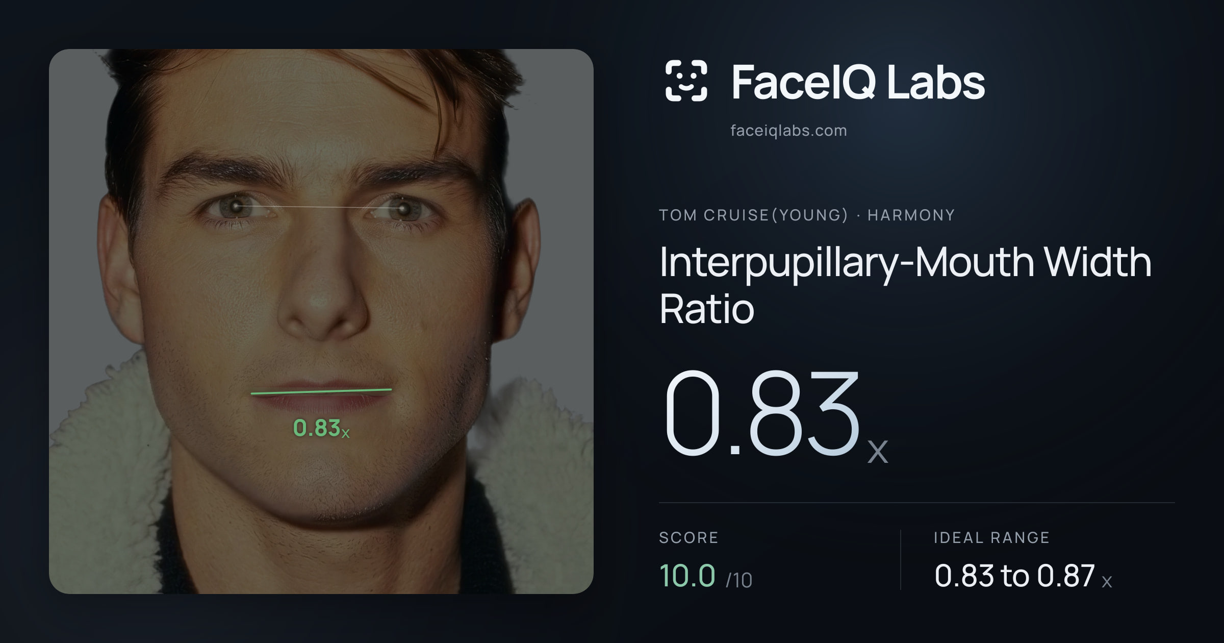 Tom Cruise(Young) Interpupillary-Mouth Width Ratio: 0.83x, drawn on the photo