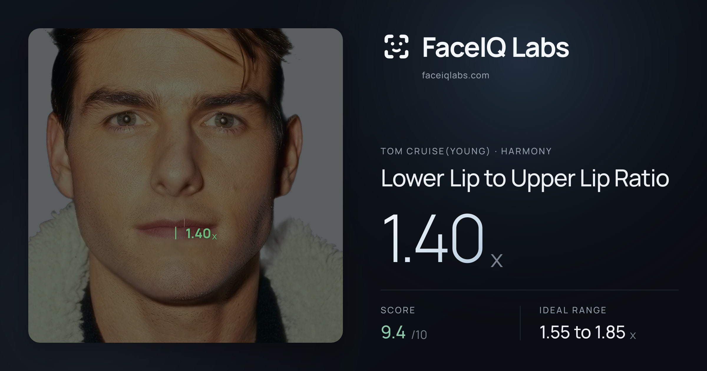Tom Cruise(Young) Lower Lip to Upper Lip Ratio: 1.40x, drawn on the photo