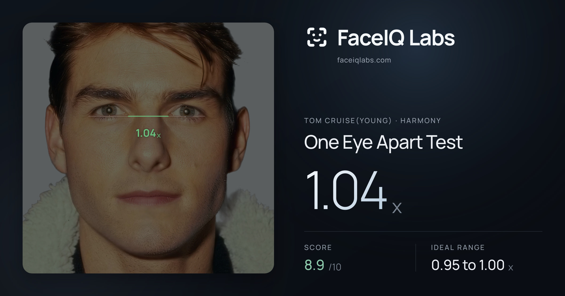 Tom Cruise(Young) One Eye Apart Test: 1.04x, drawn on the photo