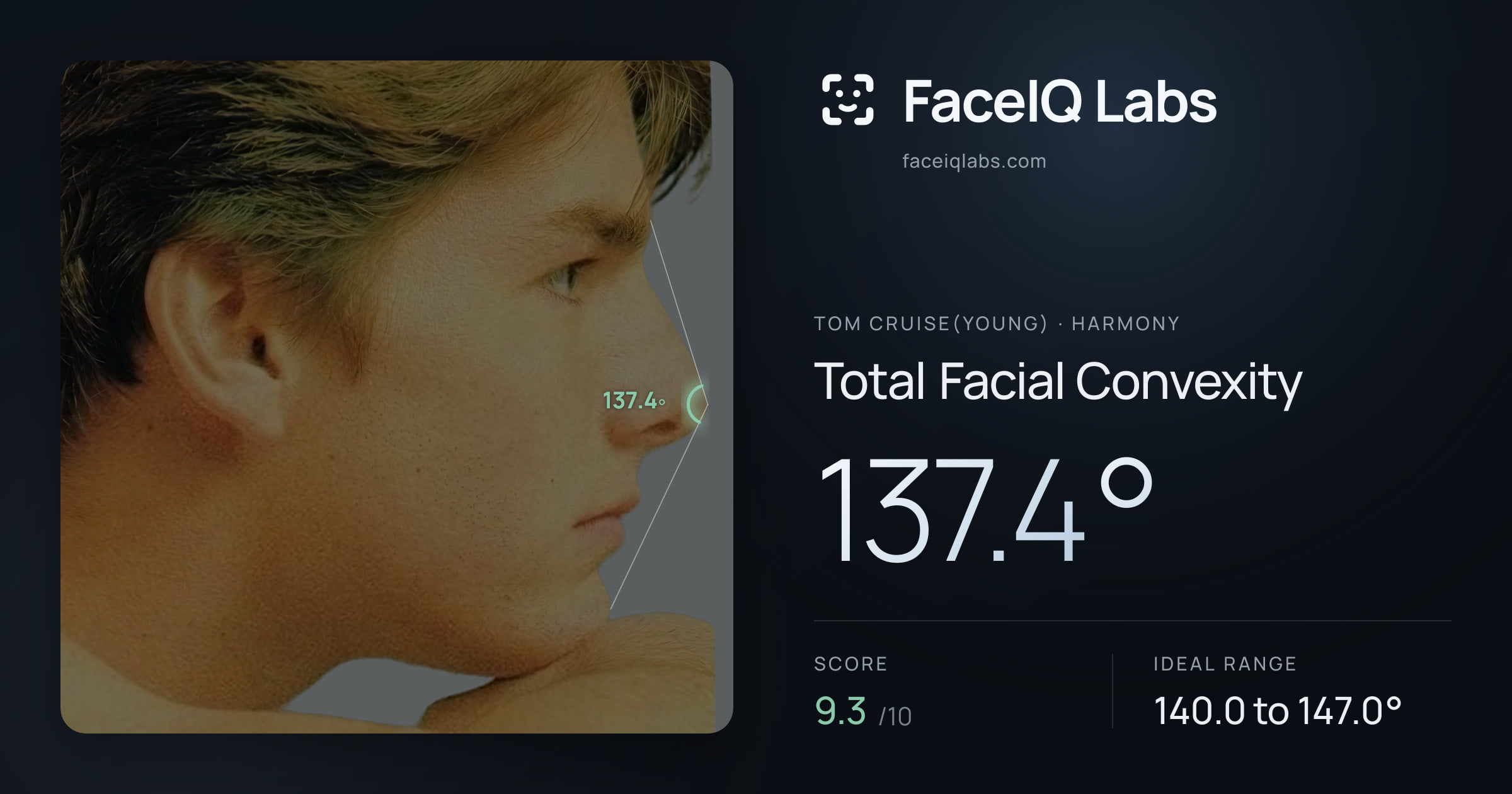 Tom Cruise(Young) Total Facial Convexity: 137.4°, drawn on the photo