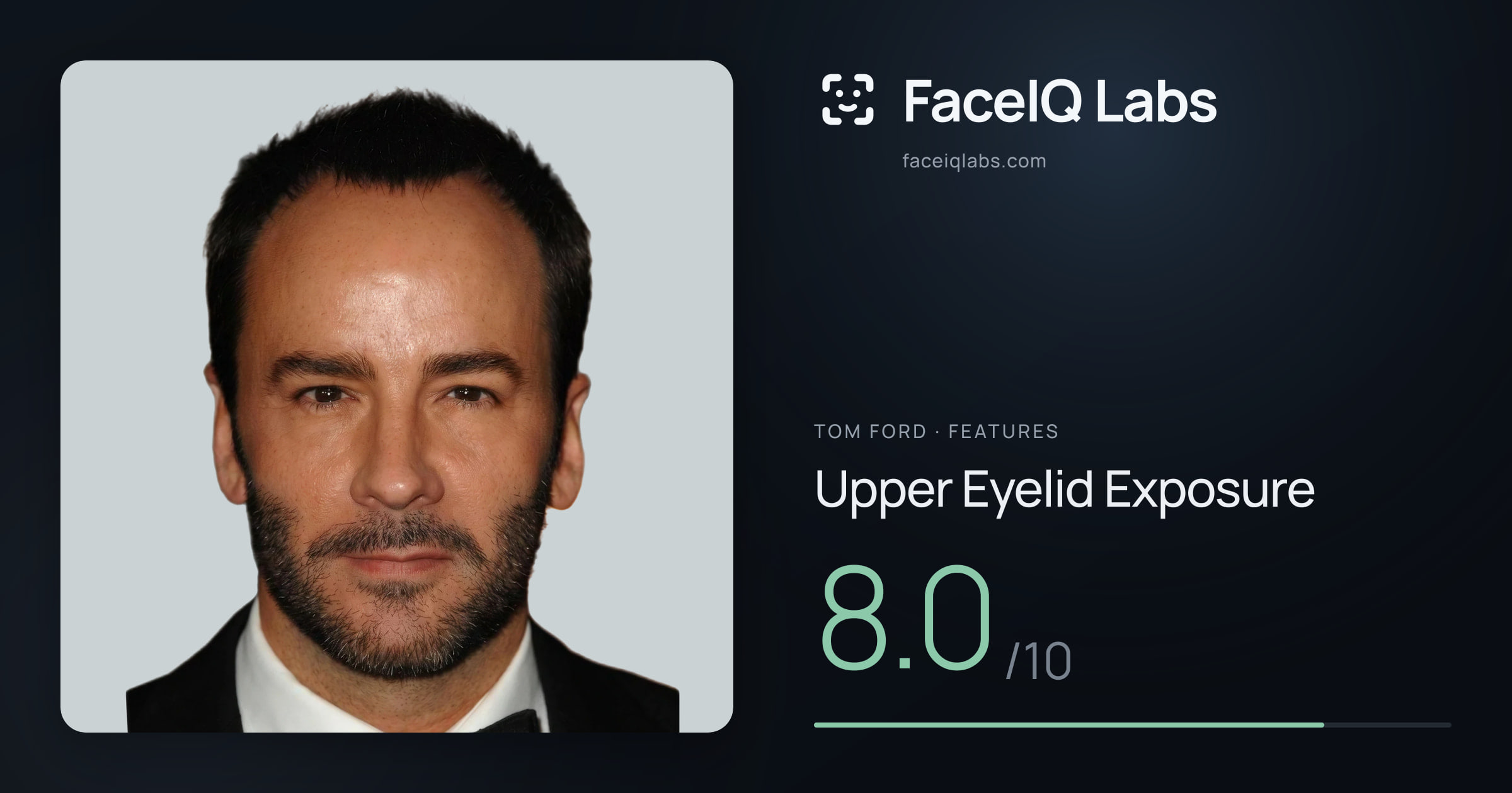 Tom Ford Upper Eyelid Exposure: 8.0/10, drawn on the photo