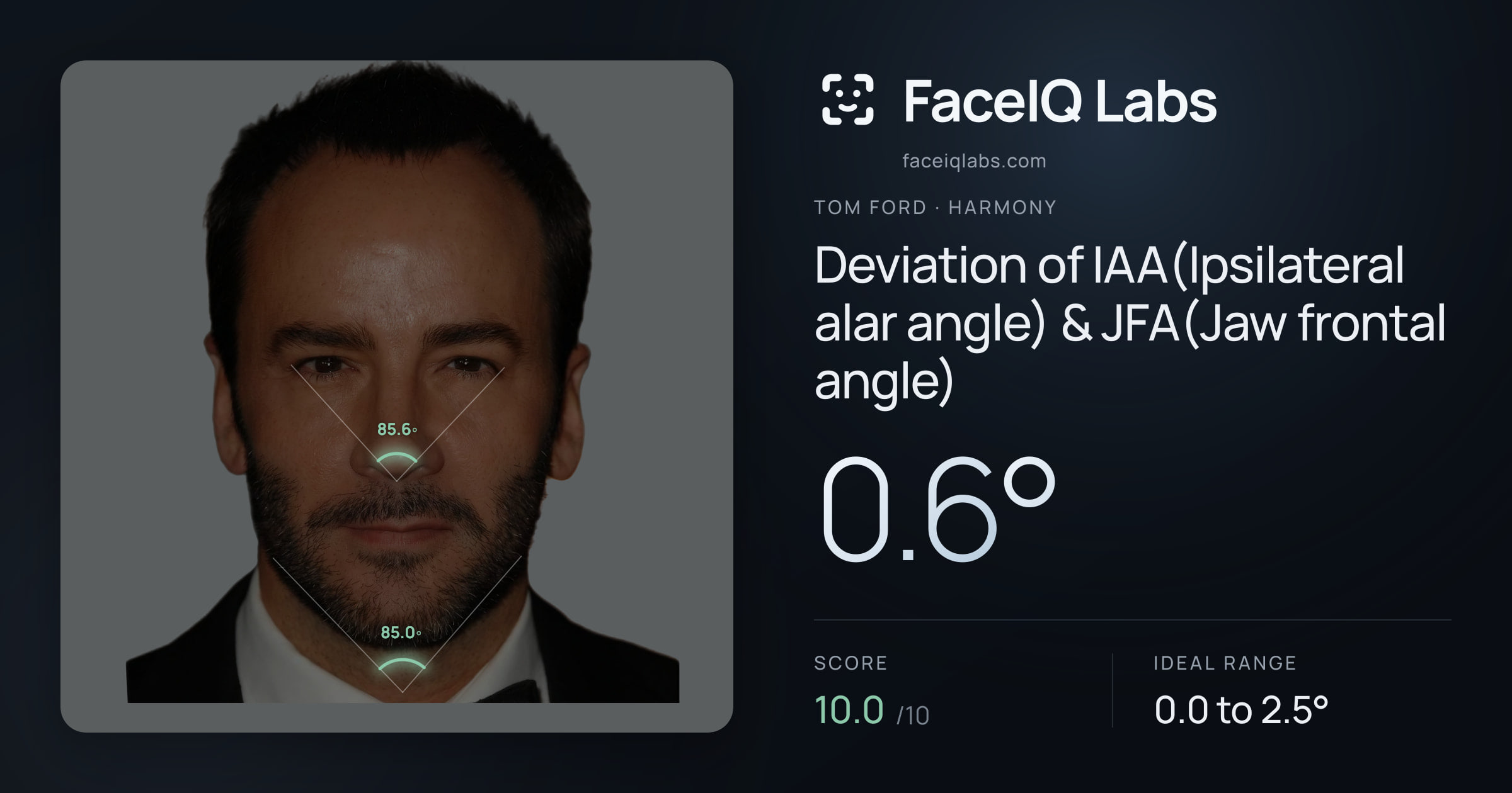 Tom Ford Deviation of IAA(Ipsilateral alar angle) & JFA(Jaw frontal angle): 0.6°, drawn on the photo