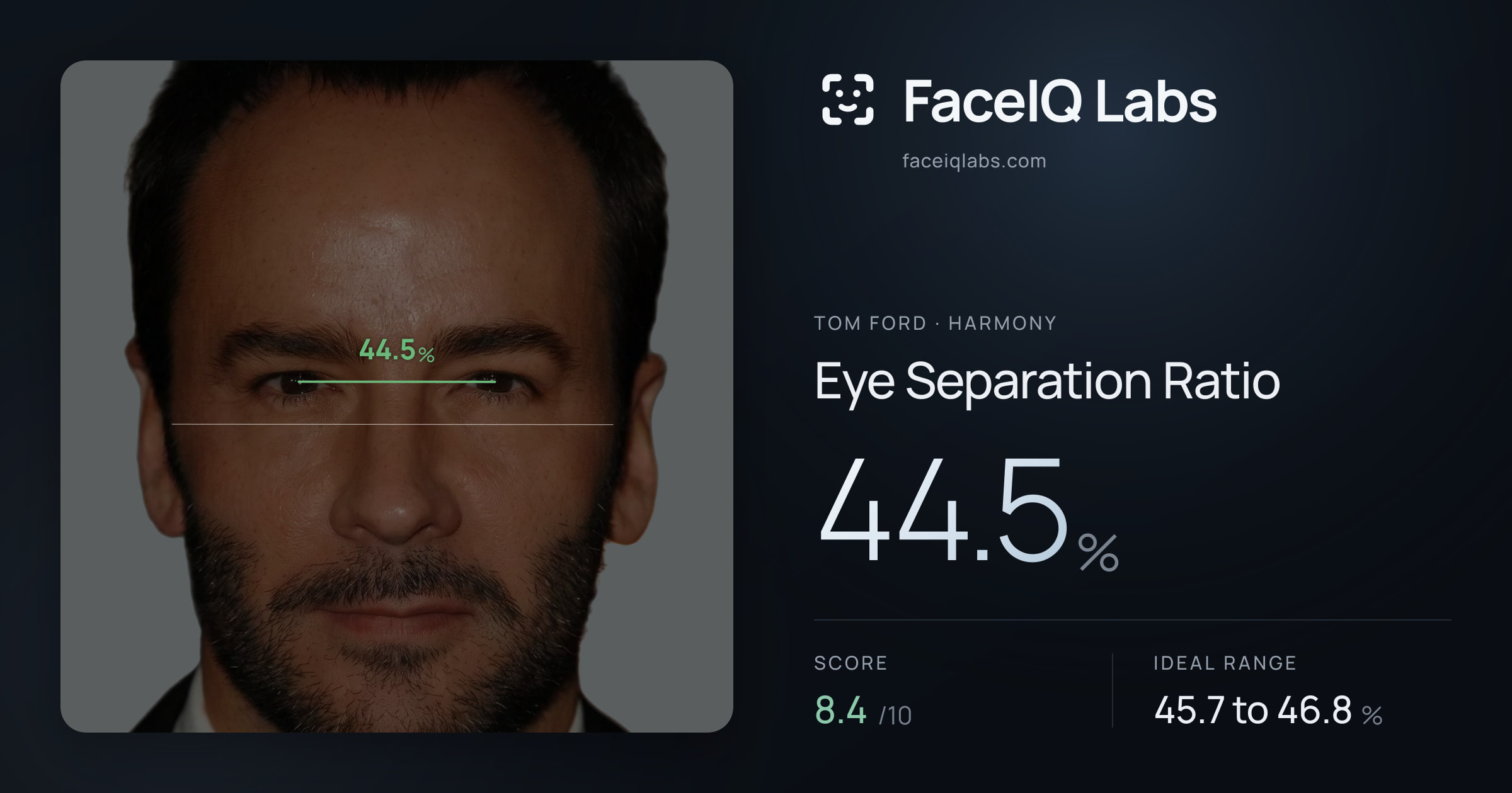 Tom Ford Eye Separation Ratio: 44.5%, drawn on the photo