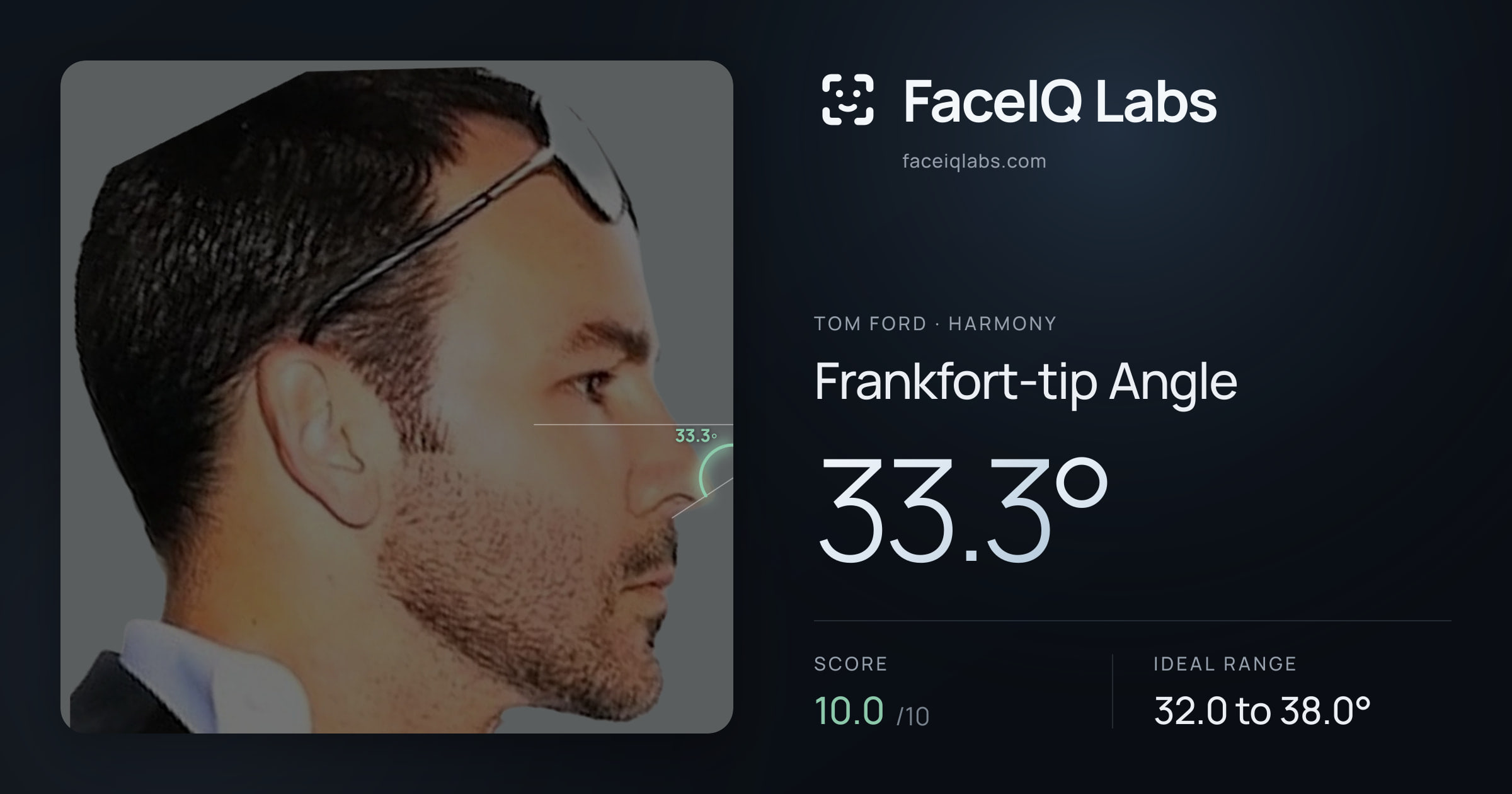 Tom Ford Frankfort-tip Angle: 33.3°, drawn on the photo