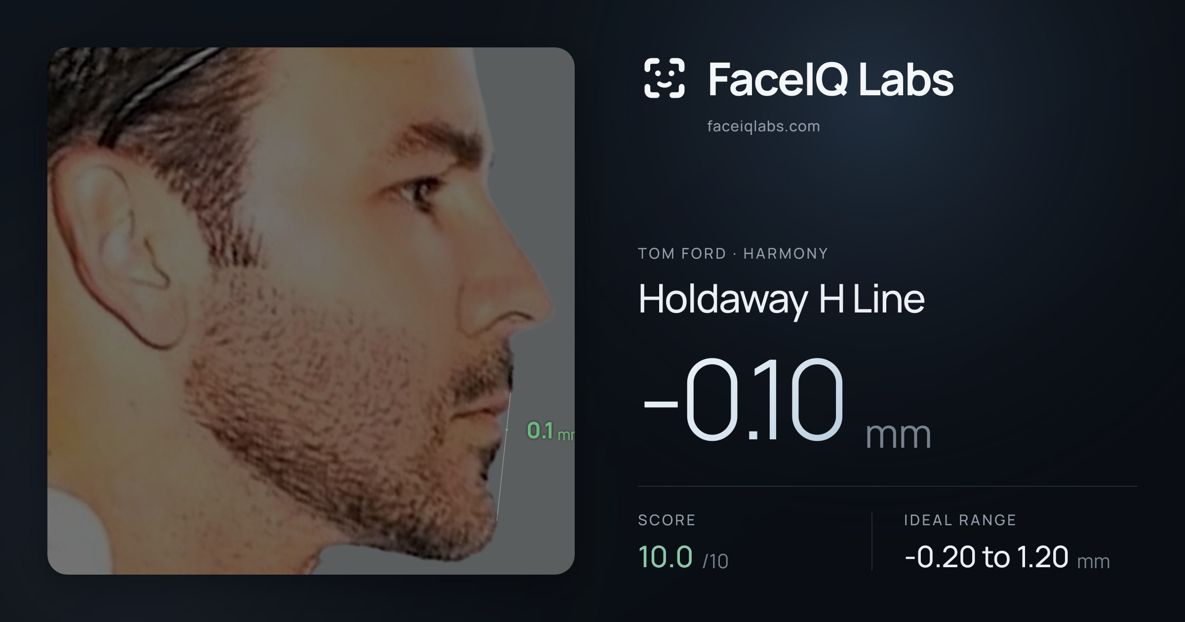 Tom Ford Holdaway H Line: -0.10mm, drawn on the photo