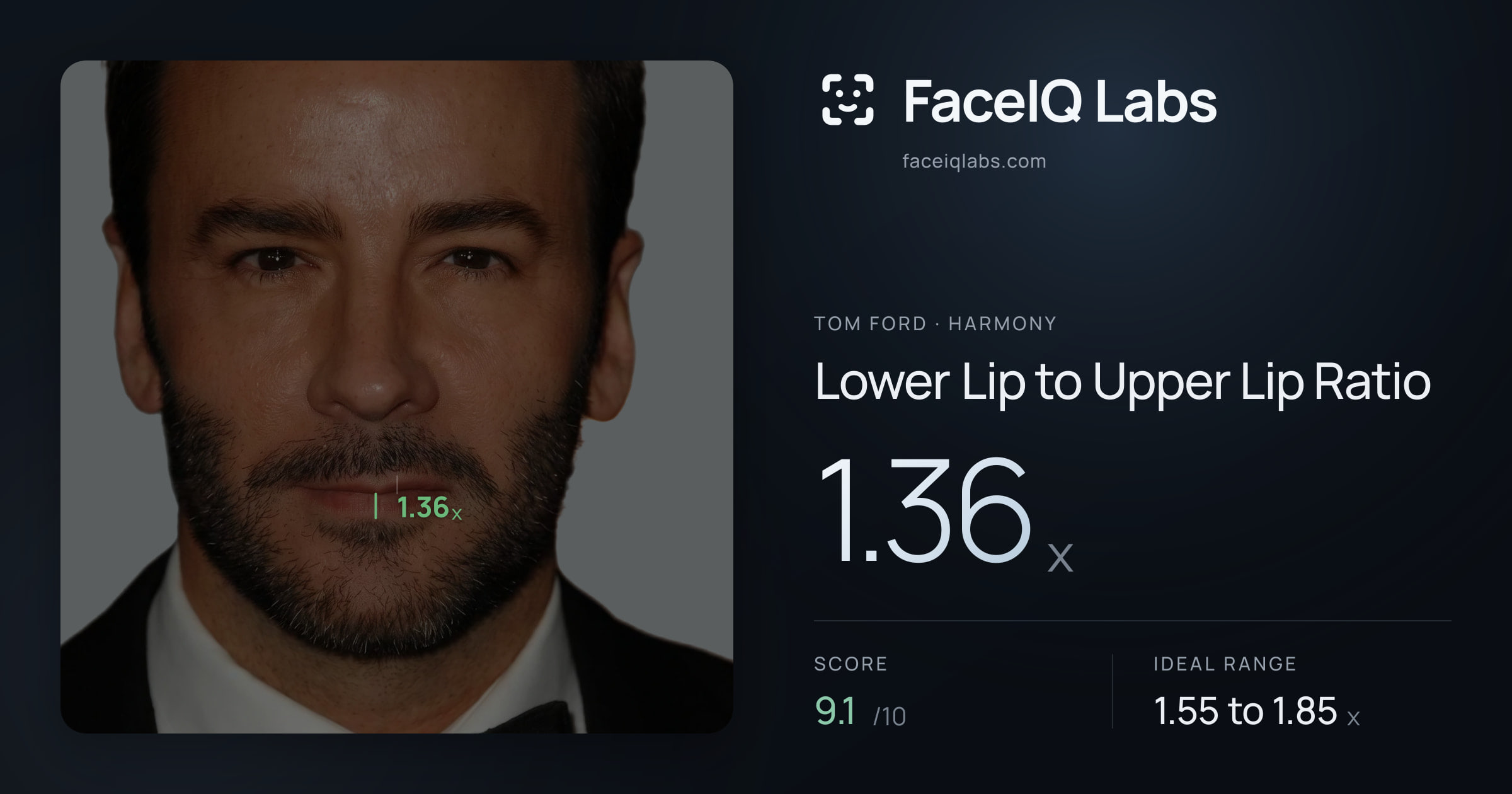 Tom Ford Lower Lip to Upper Lip Ratio: 1.36x, drawn on the photo