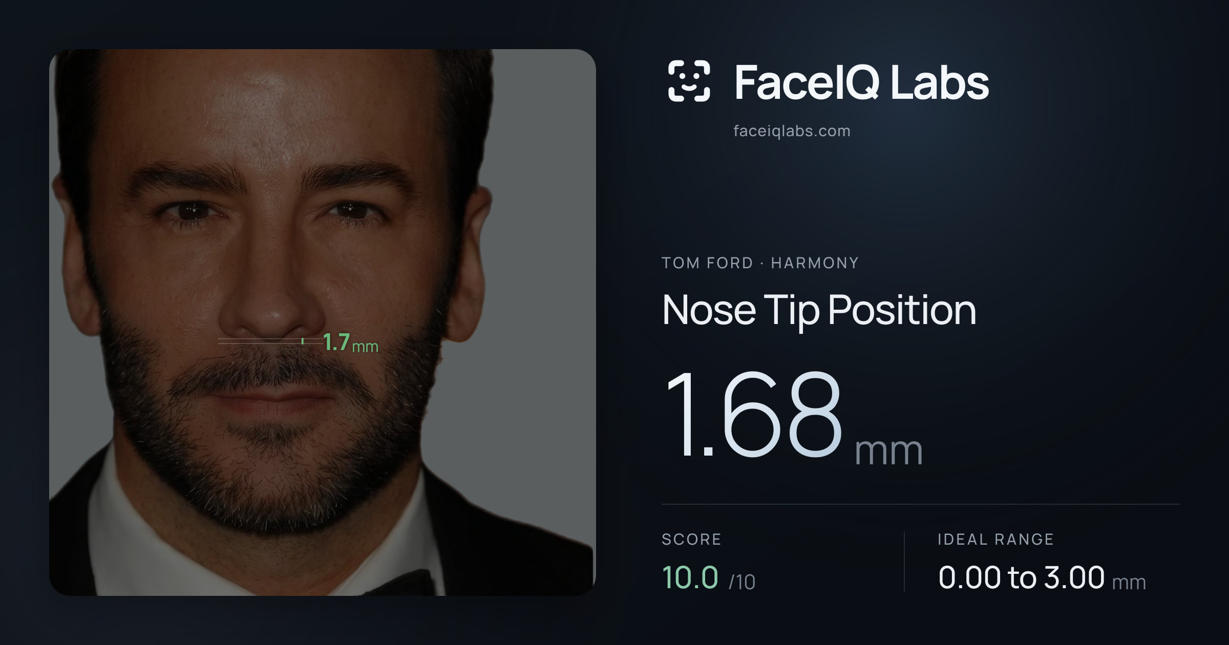Tom Ford Nose Tip Position: 1.68mm, drawn on the photo