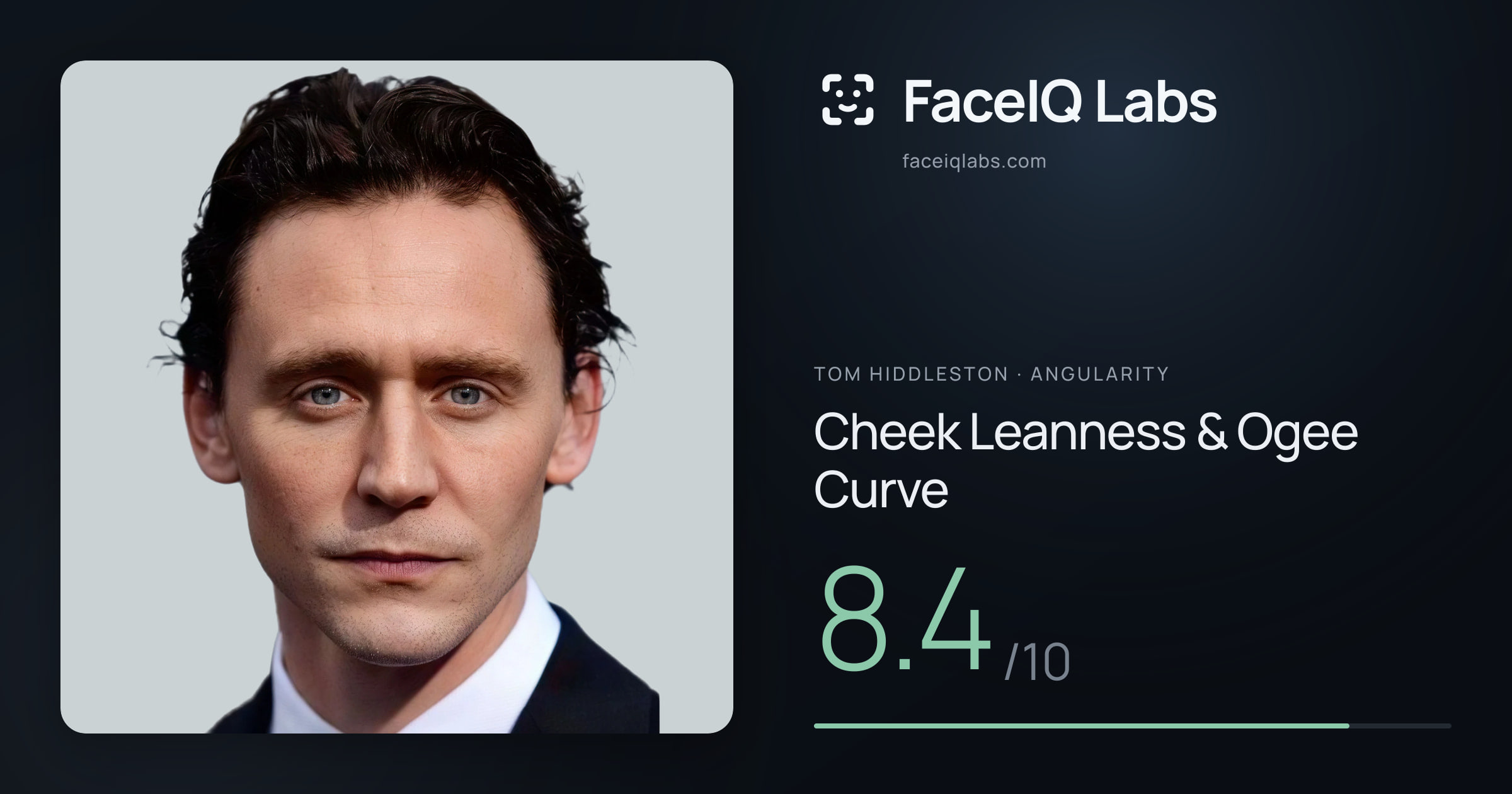 Tom Hiddleston Cheek Leanness & Ogee Curve: 8.4/10, drawn on the photo