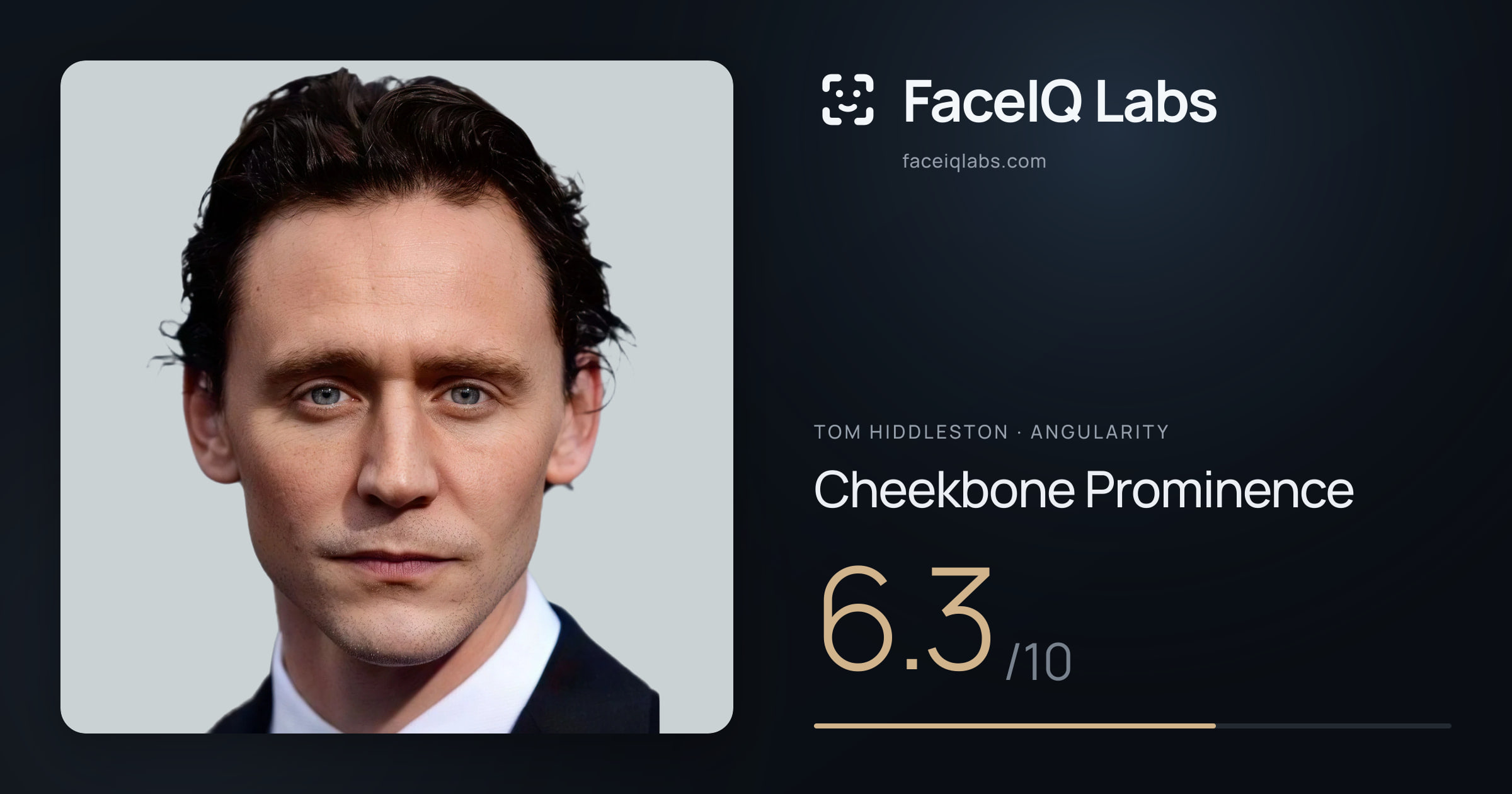 Tom Hiddleston Cheekbone Prominence: 6.3/10, drawn on the photo