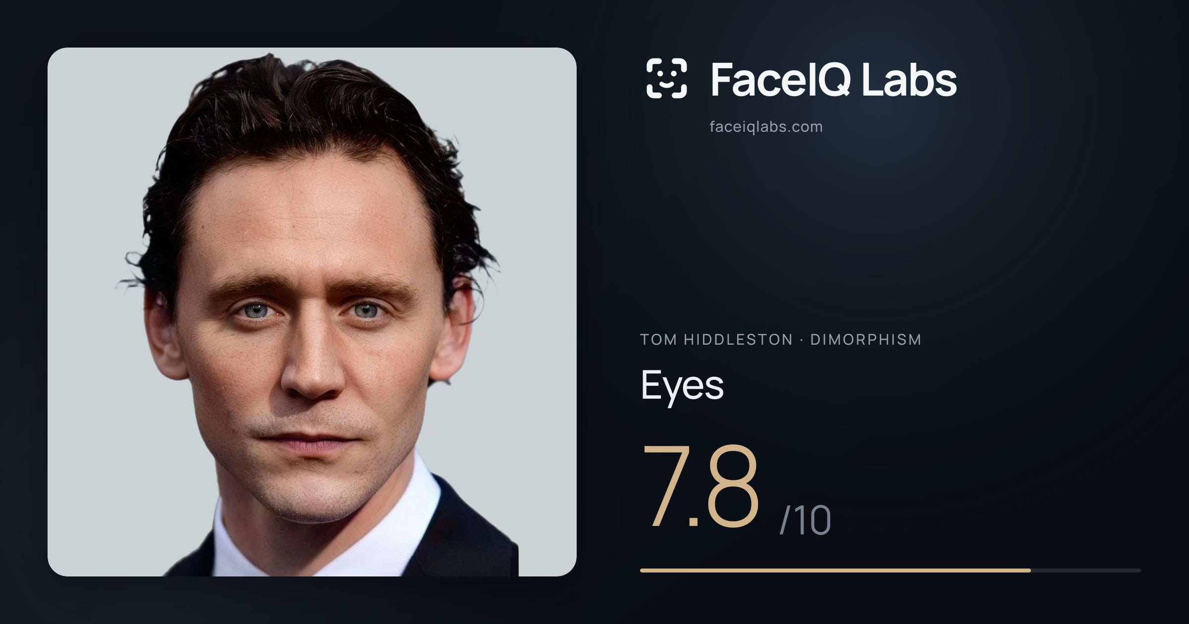 Tom Hiddleston Eyes: 7.8/10, drawn on the photo