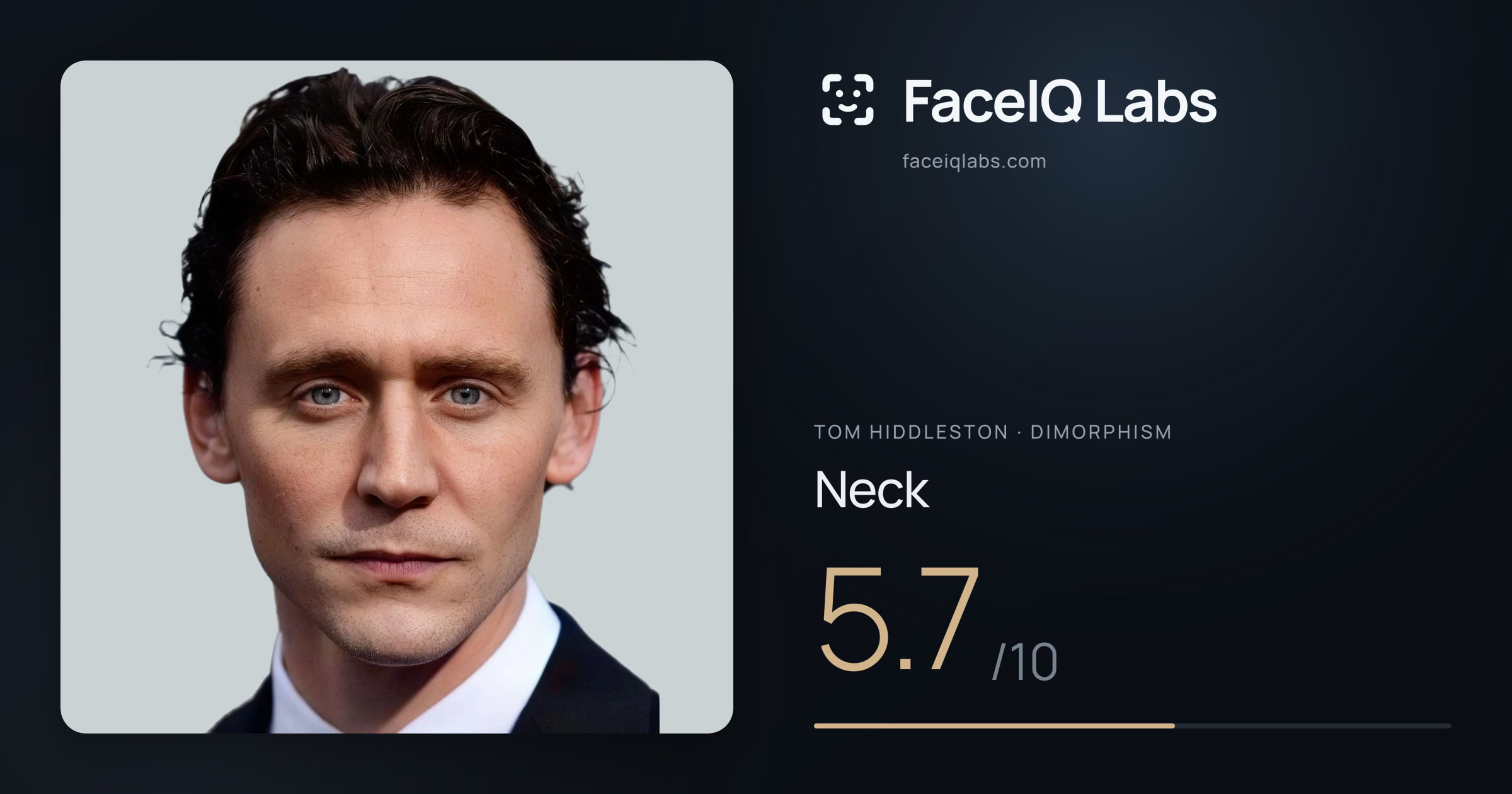 Tom Hiddleston Neck: 5.7/10, drawn on the photo