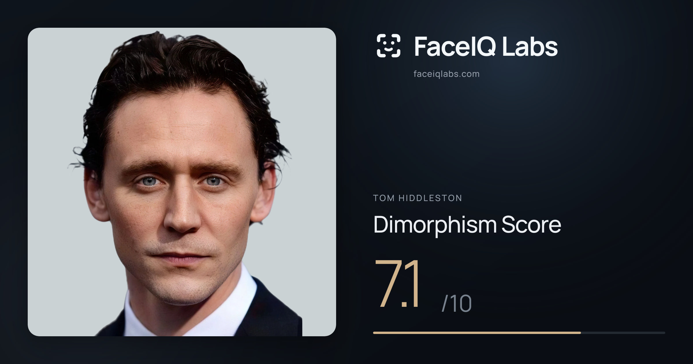 Tom Hiddleston Dimorphism: 7.1/10, with each assessment drawn on the photo