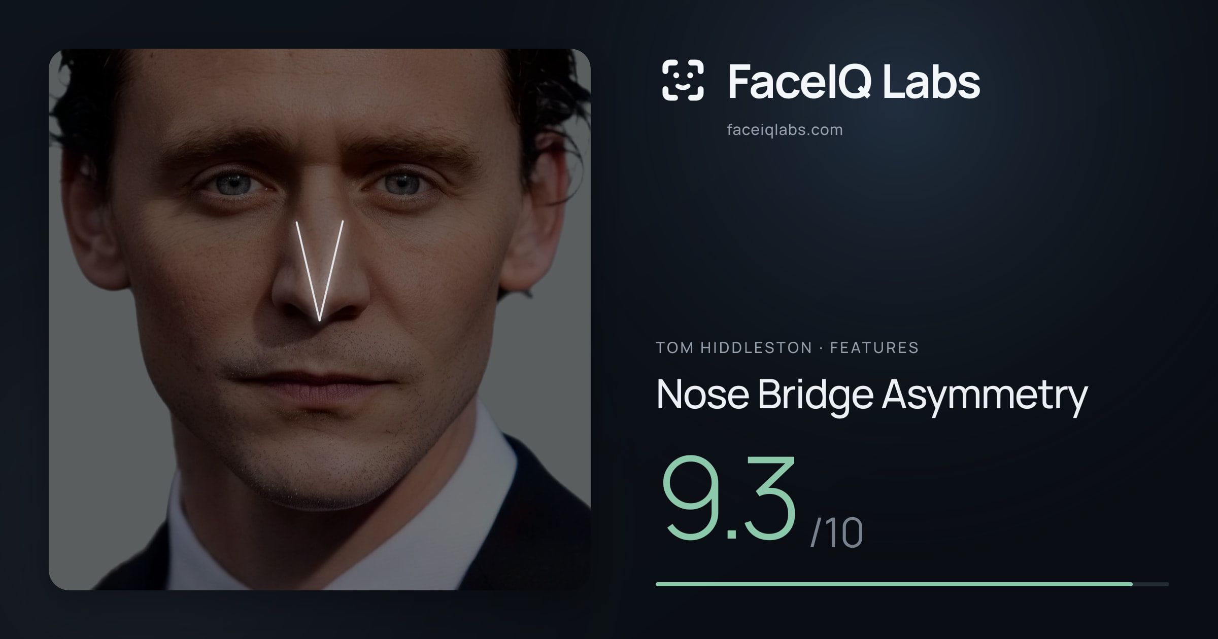 Tom Hiddleston Nose Bridge Asymmetry: 9.3/10, drawn on the photo