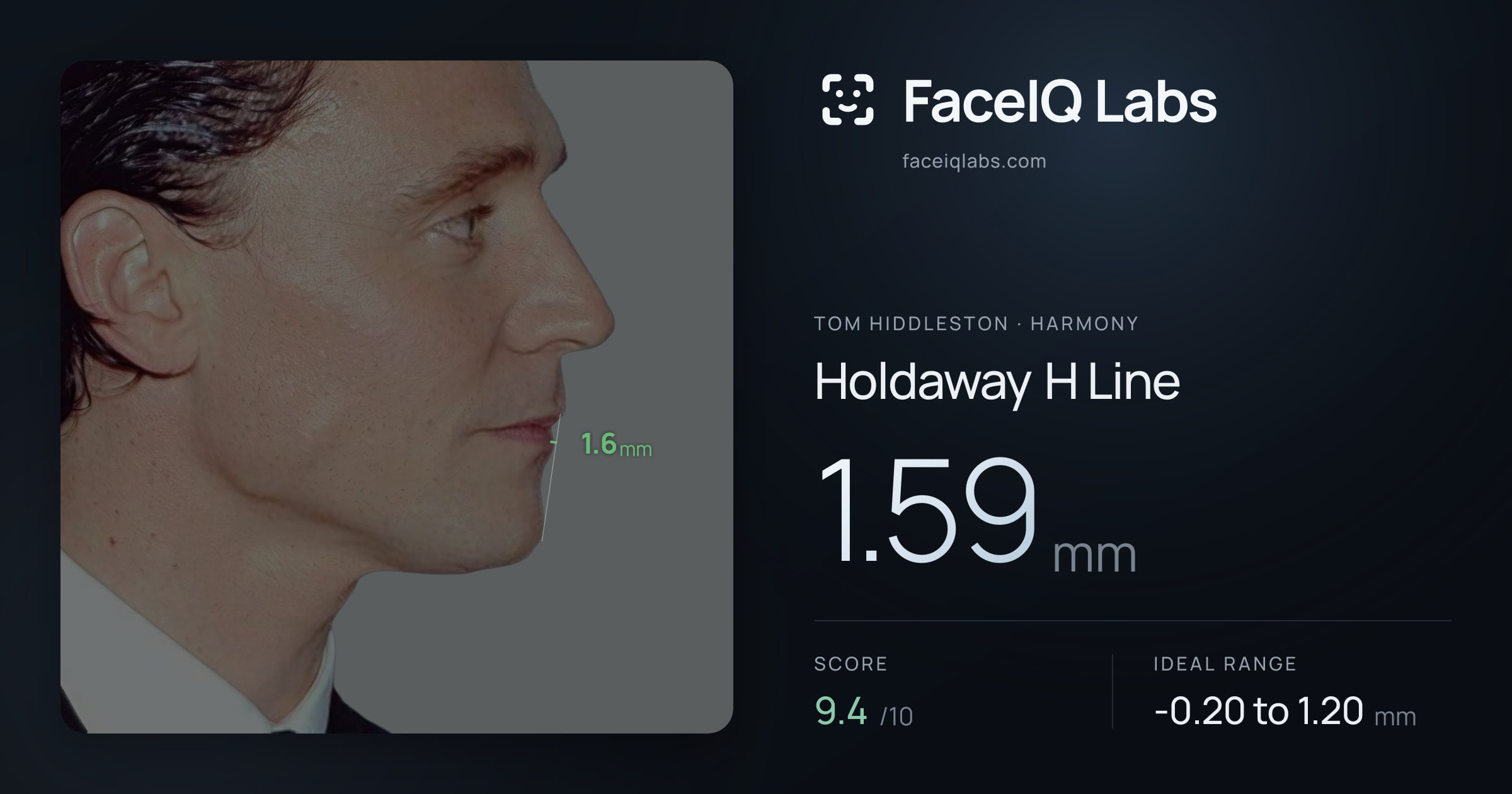 Tom Hiddleston Holdaway H Line: 1.59mm, drawn on the photo