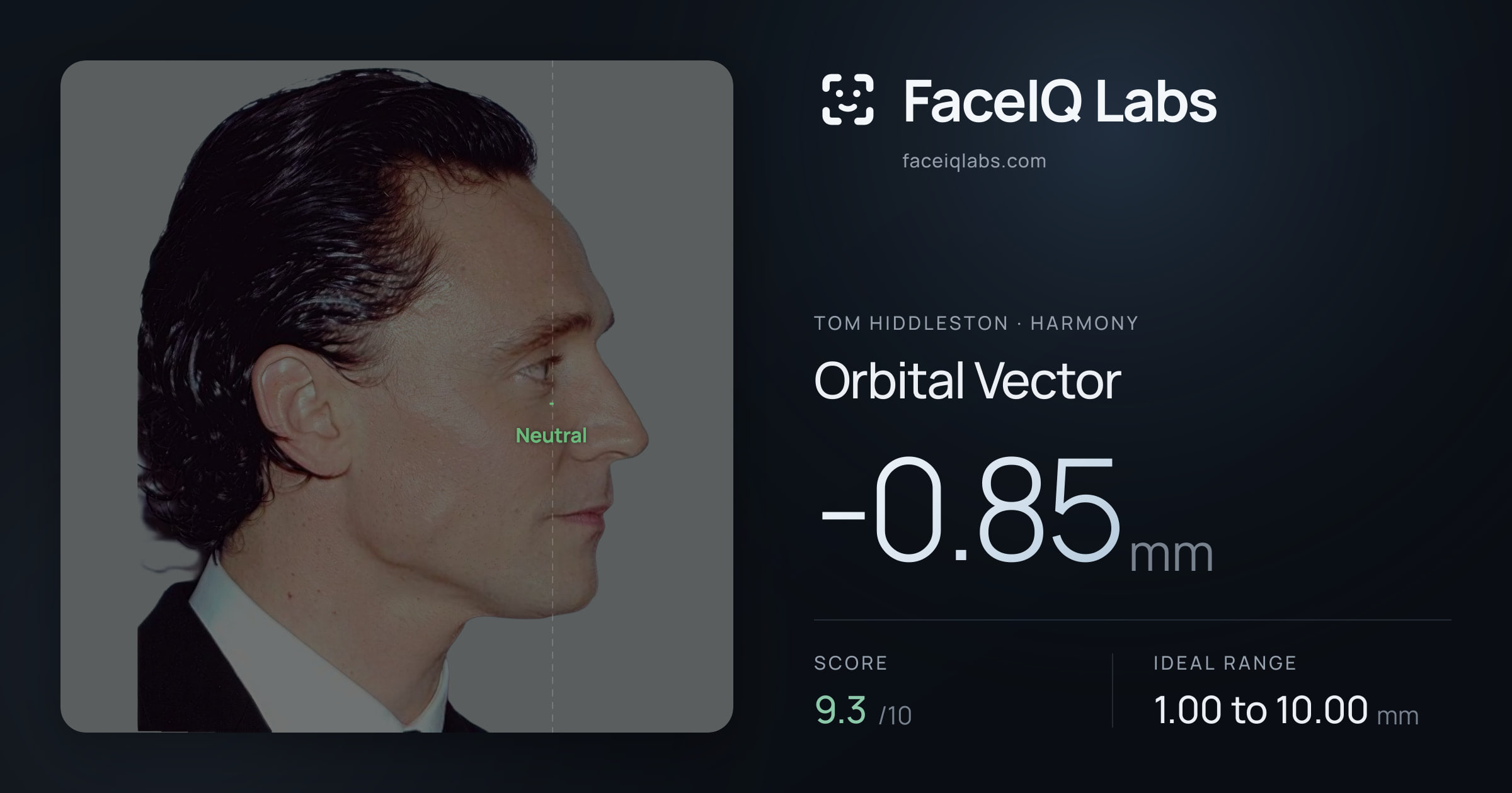 Tom Hiddleston Orbital Vector: -0.85mm, drawn on the photo