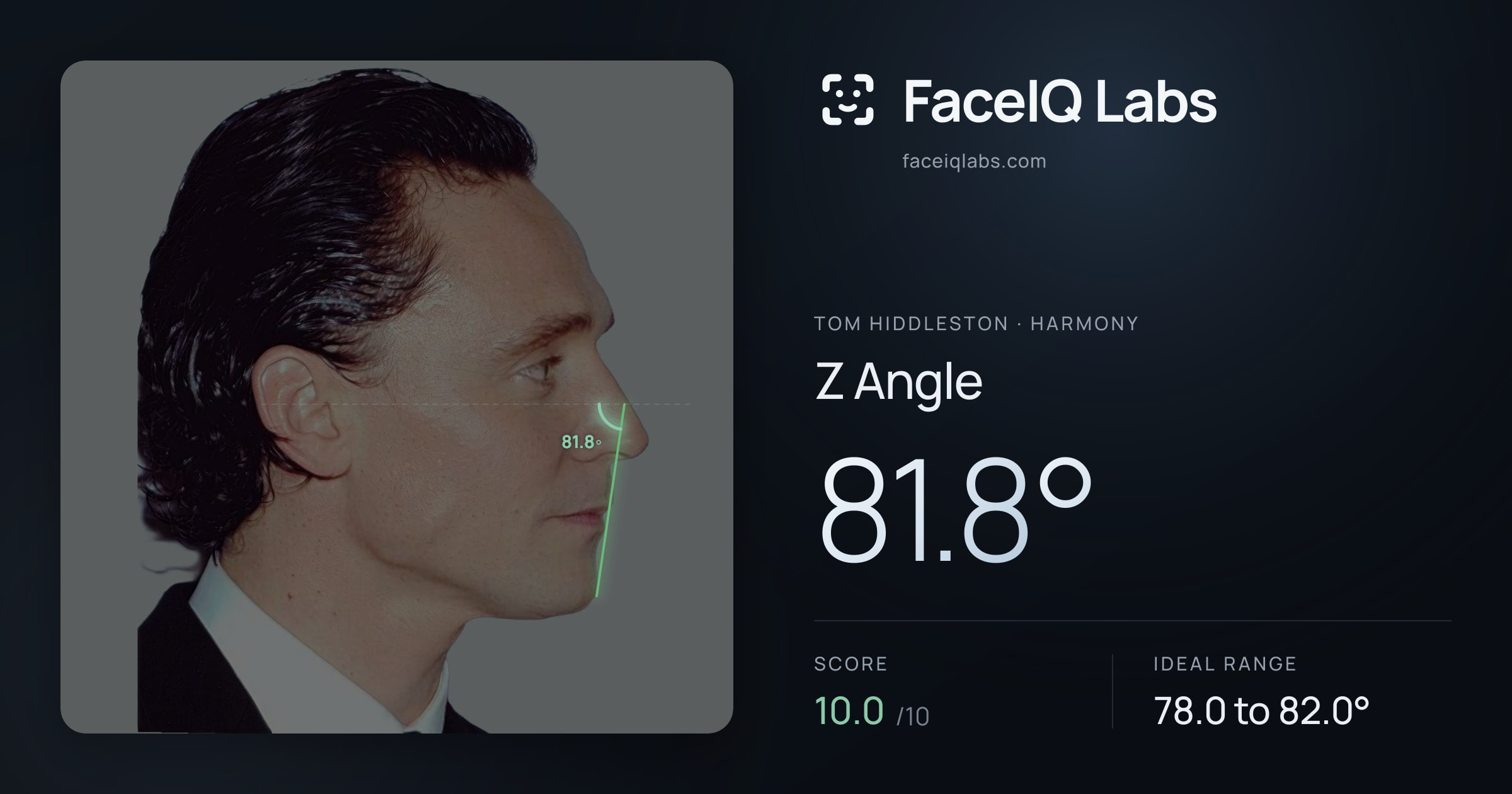 Tom Hiddleston Z Angle: 81.8°, drawn on the photo