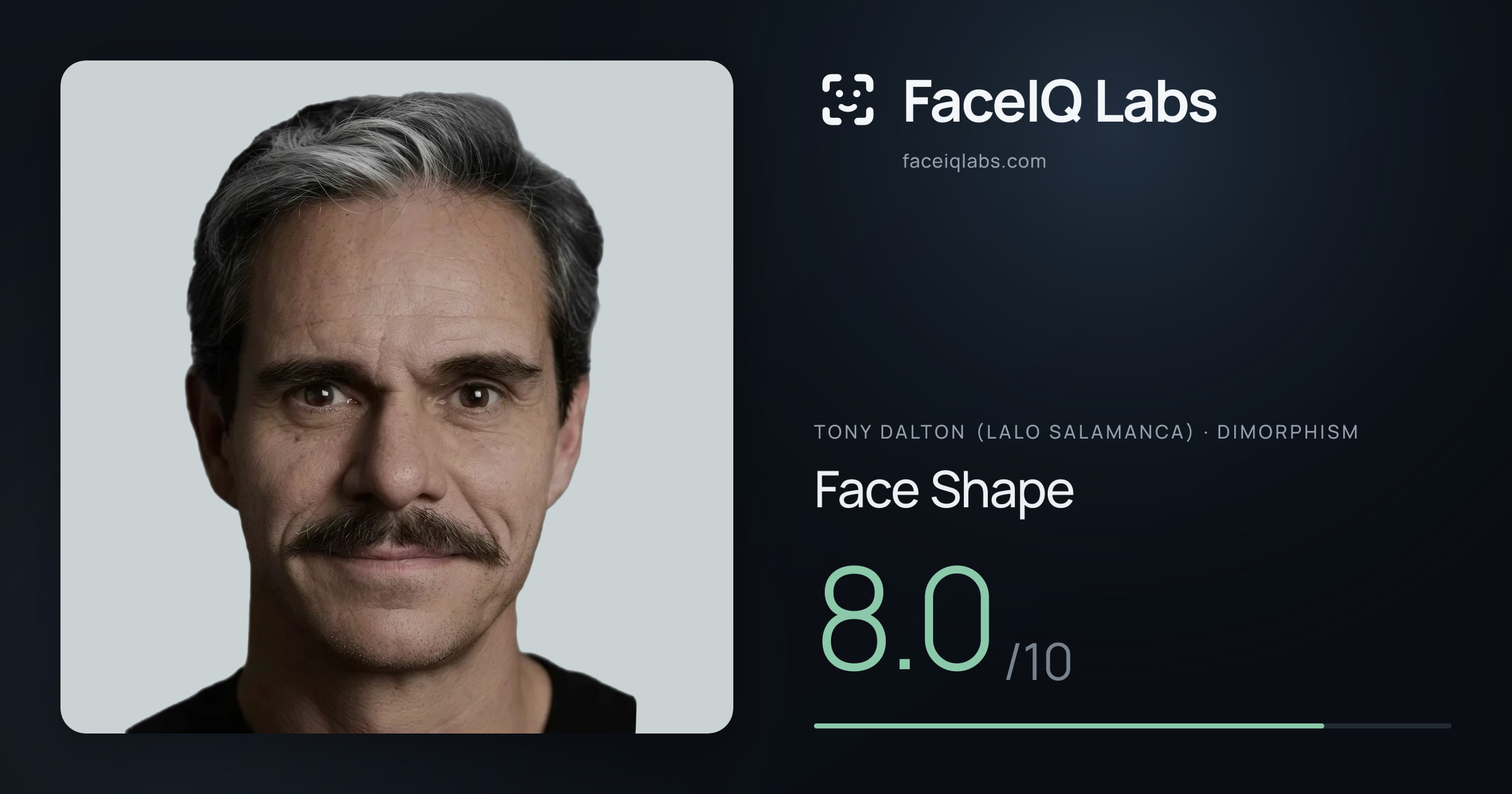 Tony Dalton (Lalo Salamanca) Face Shape: 8.0/10, drawn on the photo