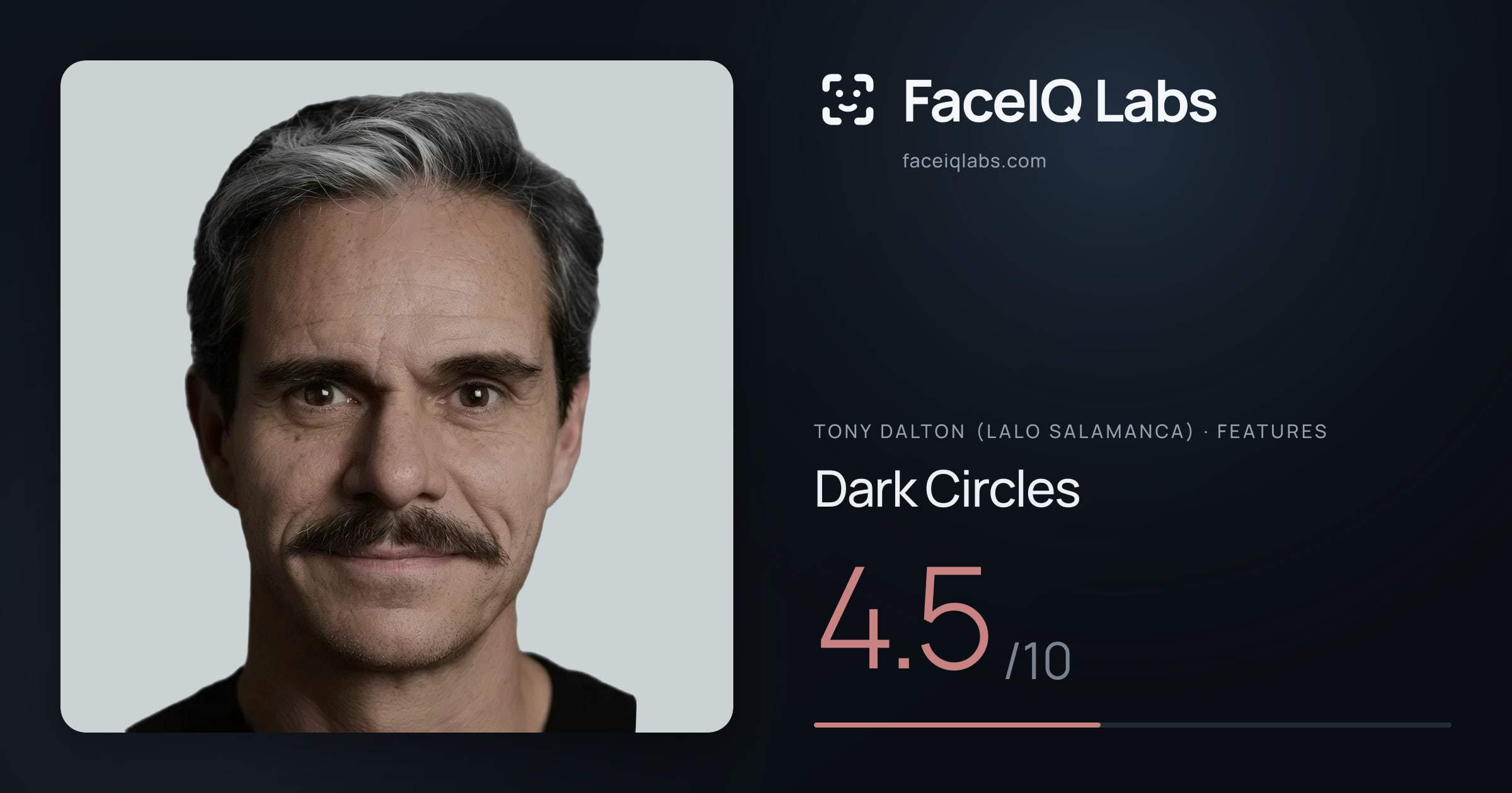 Tony Dalton (Lalo Salamanca) Dark Circles: 4.5/10, drawn on the photo