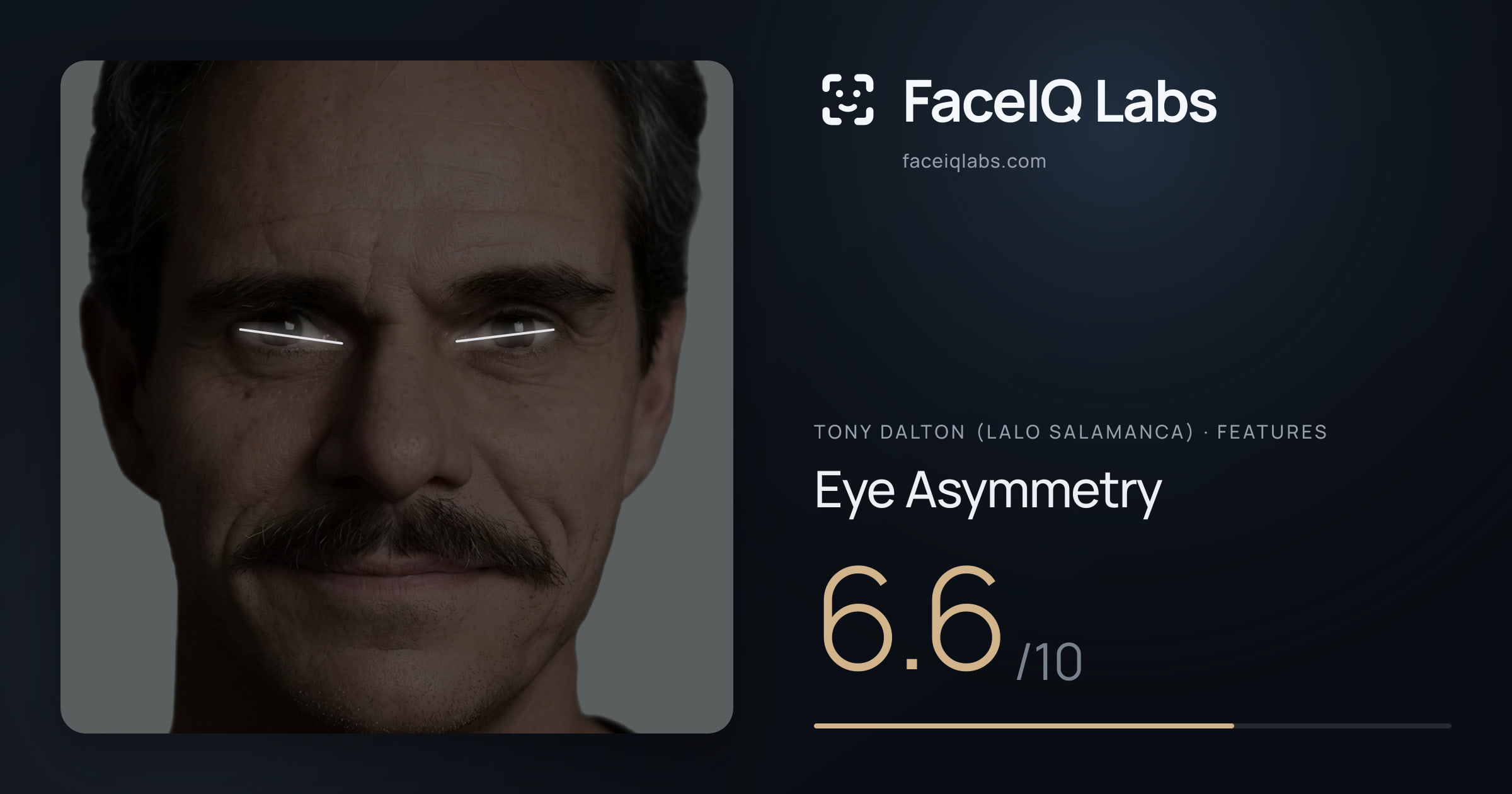 Tony Dalton (Lalo Salamanca) Eye Asymmetry: 6.6/10, drawn on the photo