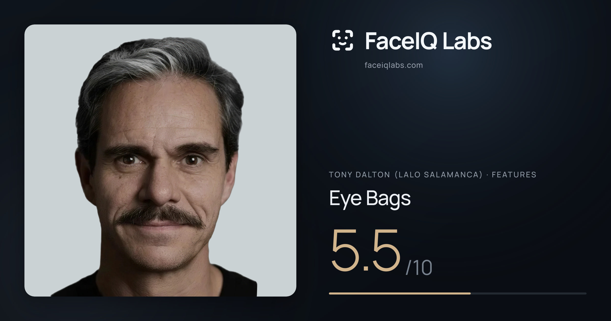 Tony Dalton (Lalo Salamanca) Eye Bags: 5.5/10, drawn on the photo