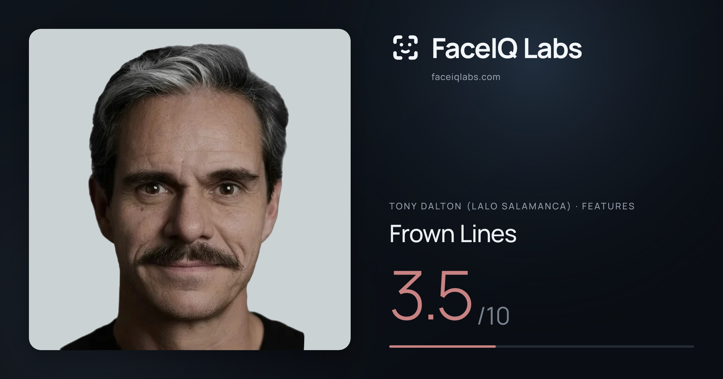 Tony Dalton (Lalo Salamanca) Frown Lines: 3.5/10, drawn on the photo