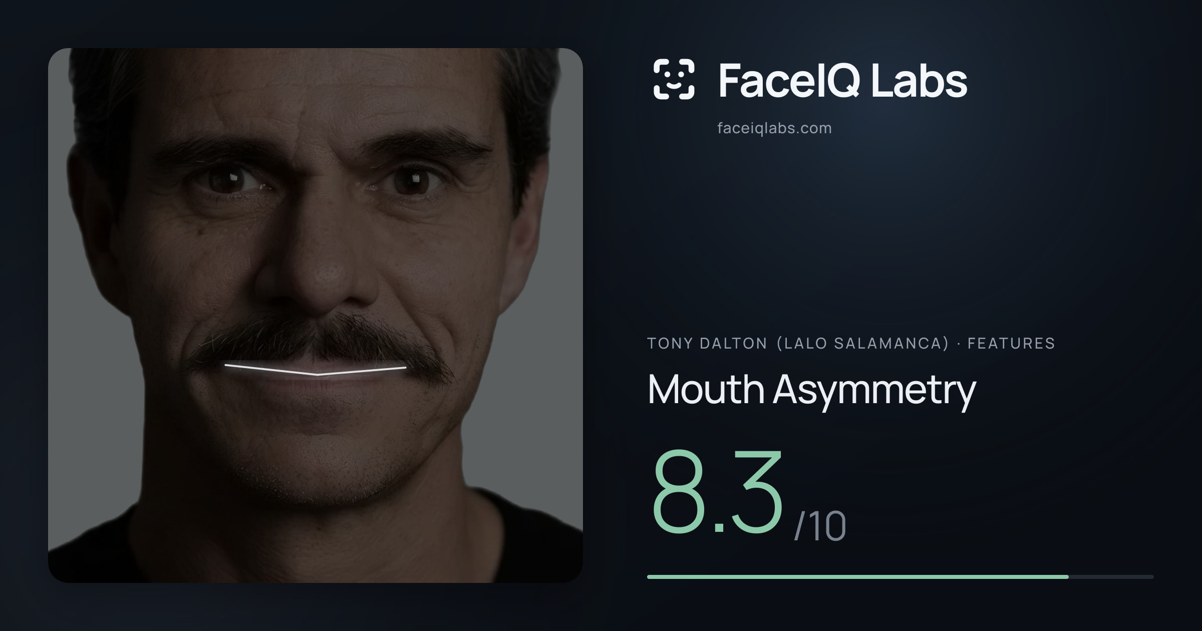 Tony Dalton (Lalo Salamanca) Mouth Asymmetry: 8.3/10, drawn on the photo