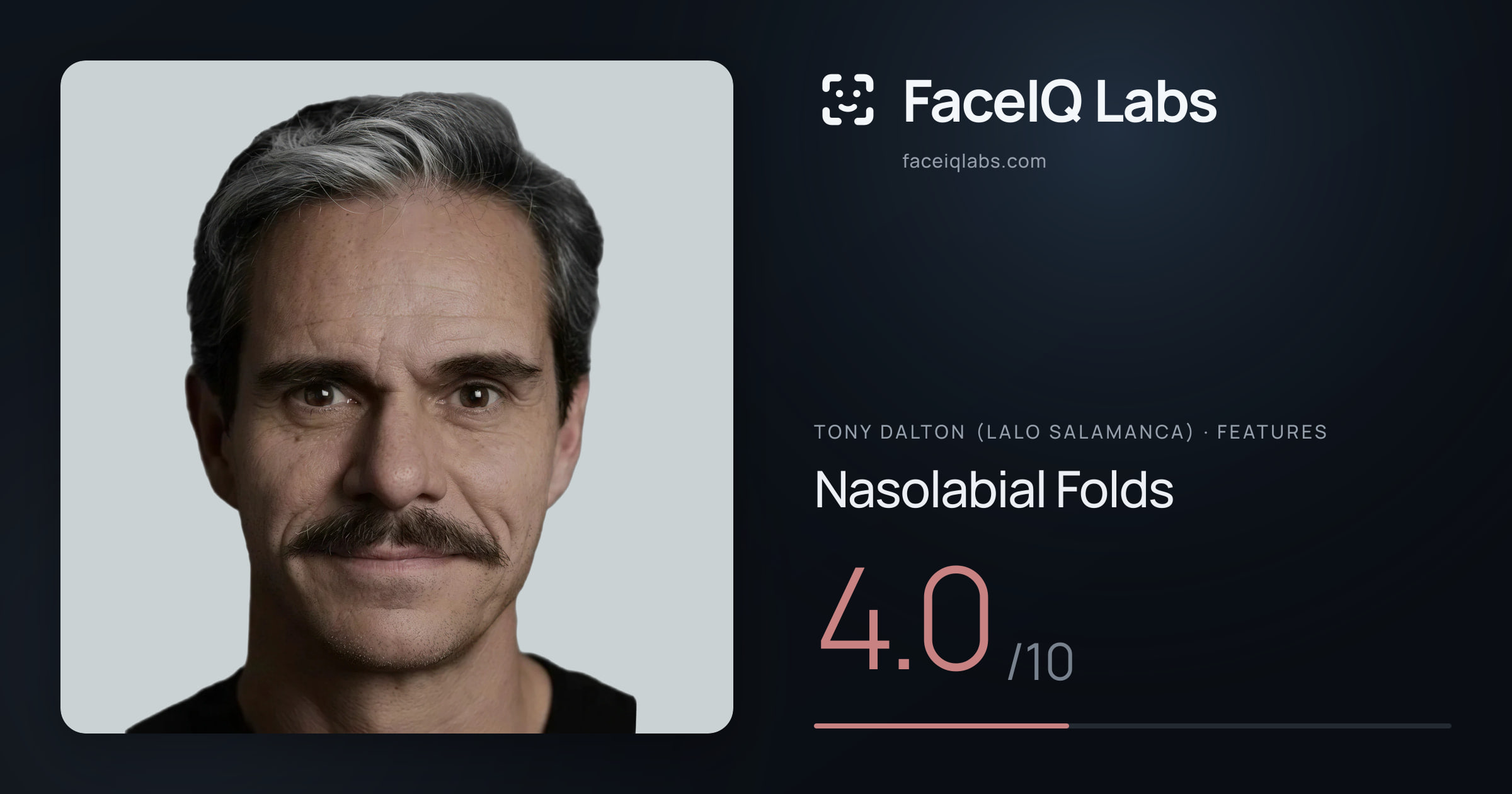 Tony Dalton (Lalo Salamanca) Nasolabial Folds: 4.0/10, drawn on the photo