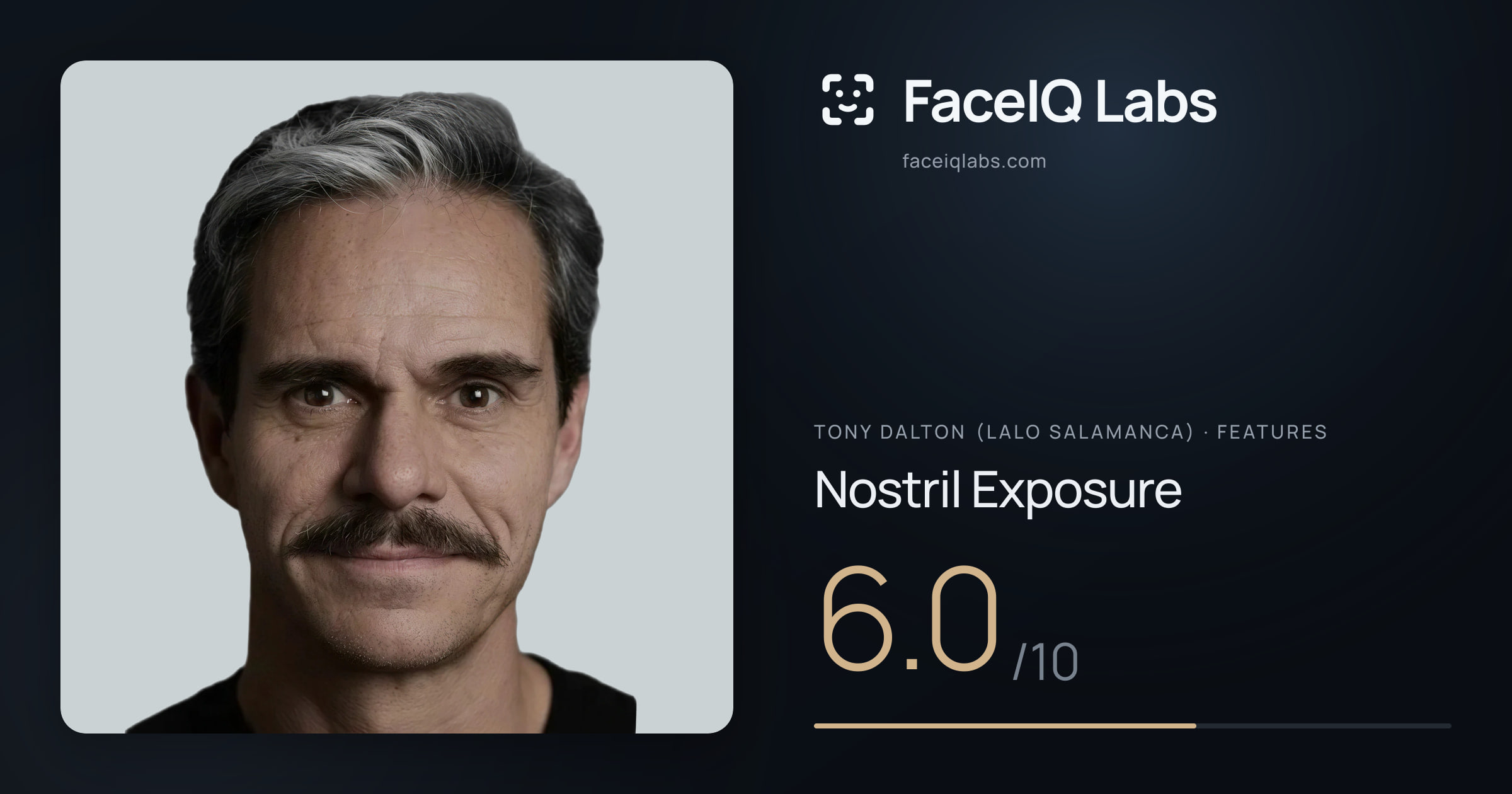 Tony Dalton (Lalo Salamanca) Nostril Exposure: 6.0/10, drawn on the photo