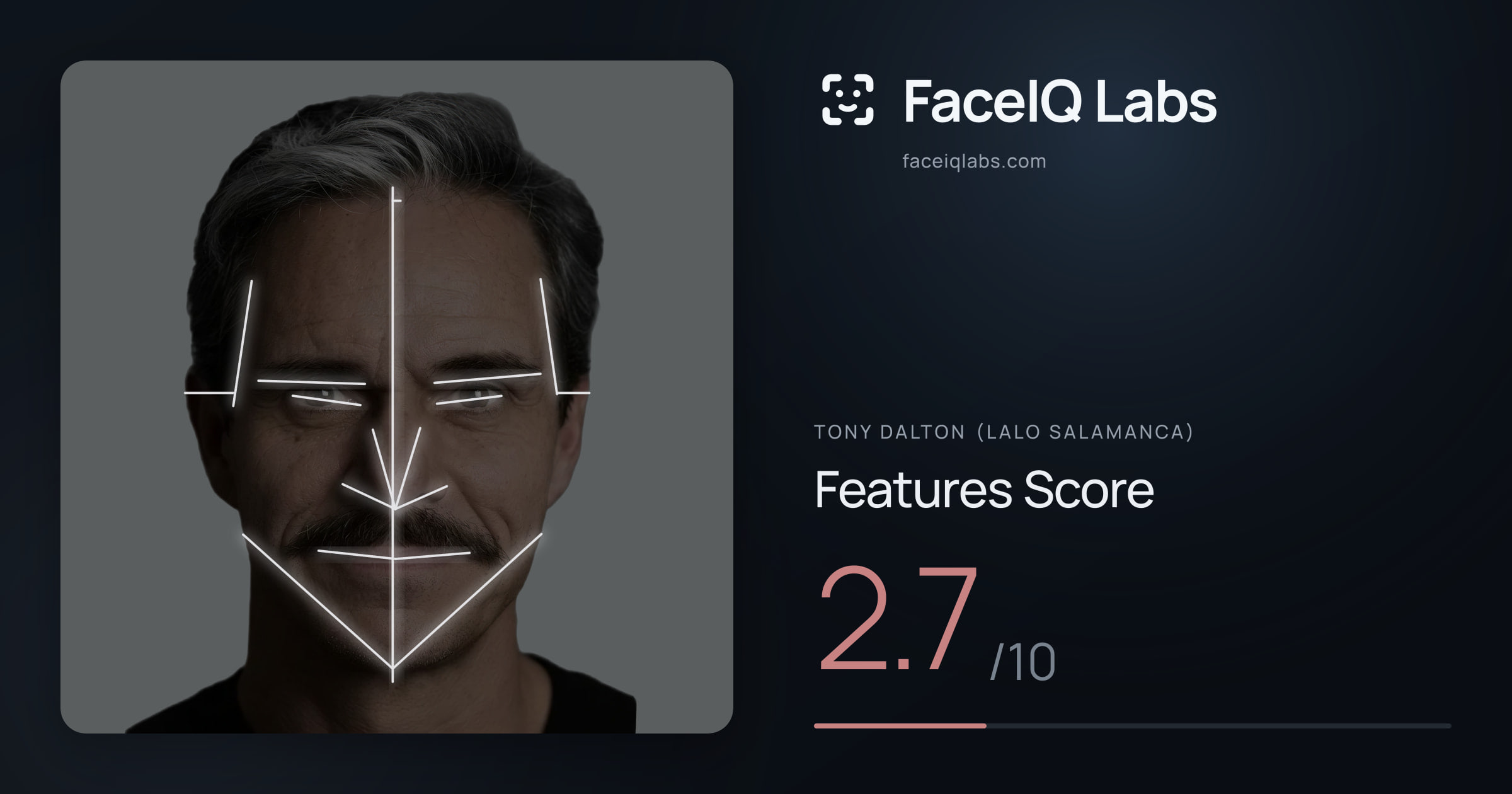 Tony Dalton (Lalo Salamanca) Features: 2.7/10, with each assessment drawn on the photo