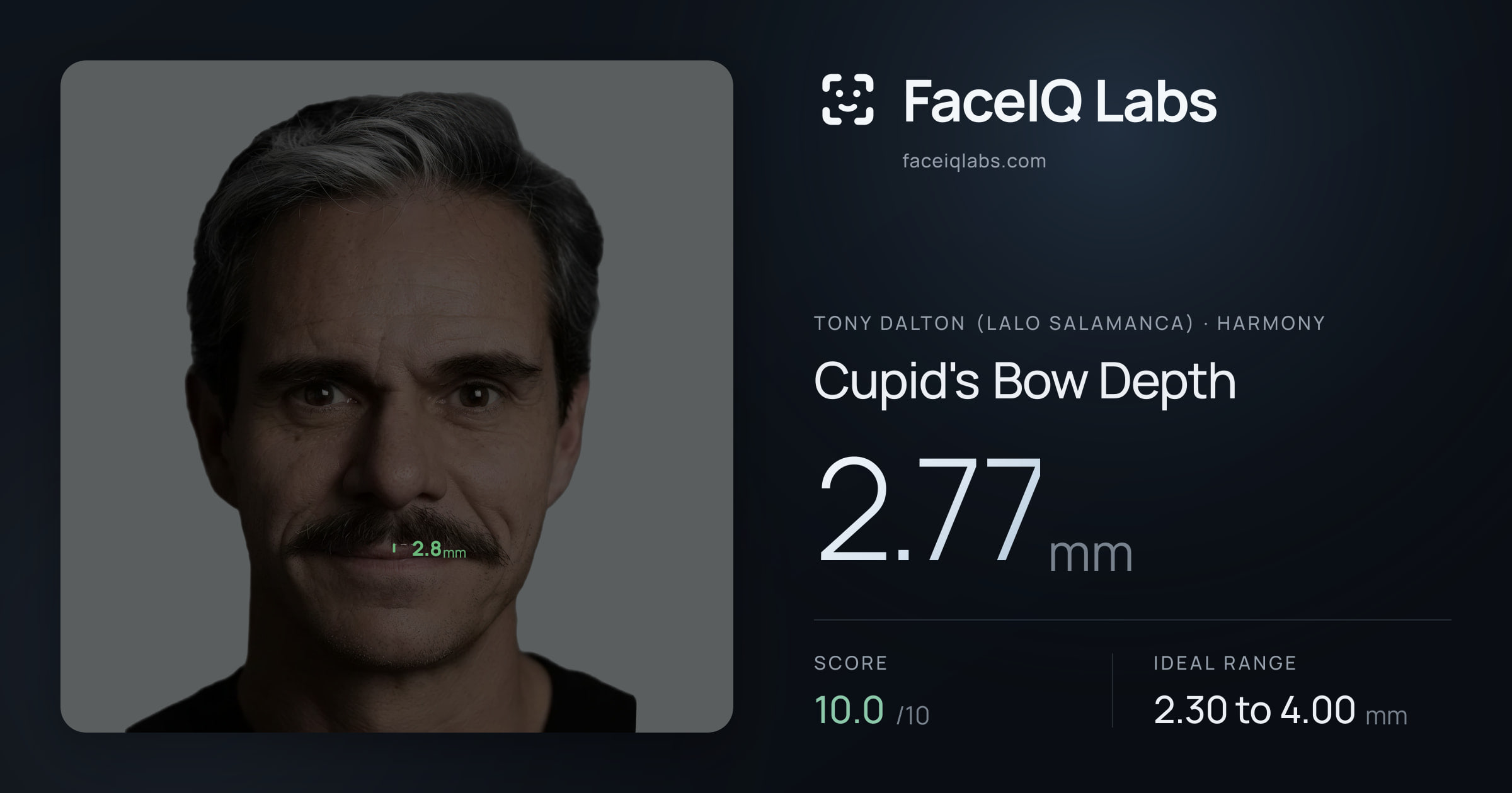 Tony Dalton (Lalo Salamanca) Cupid's Bow Depth: 2.77mm, drawn on the photo