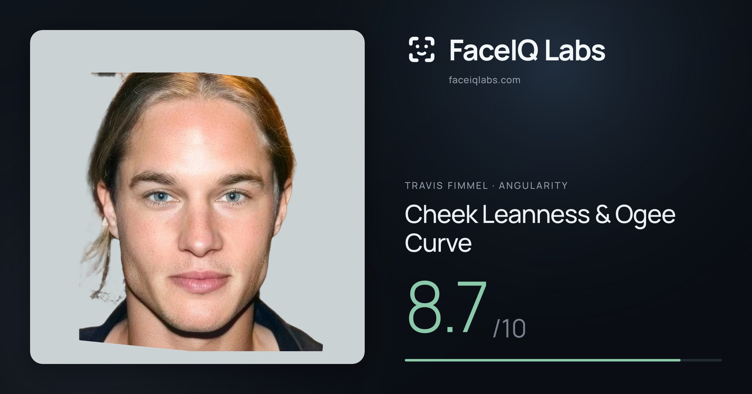 Travis Fimmel Cheek Leanness & Ogee Curve: 8.7/10, drawn on the photo
