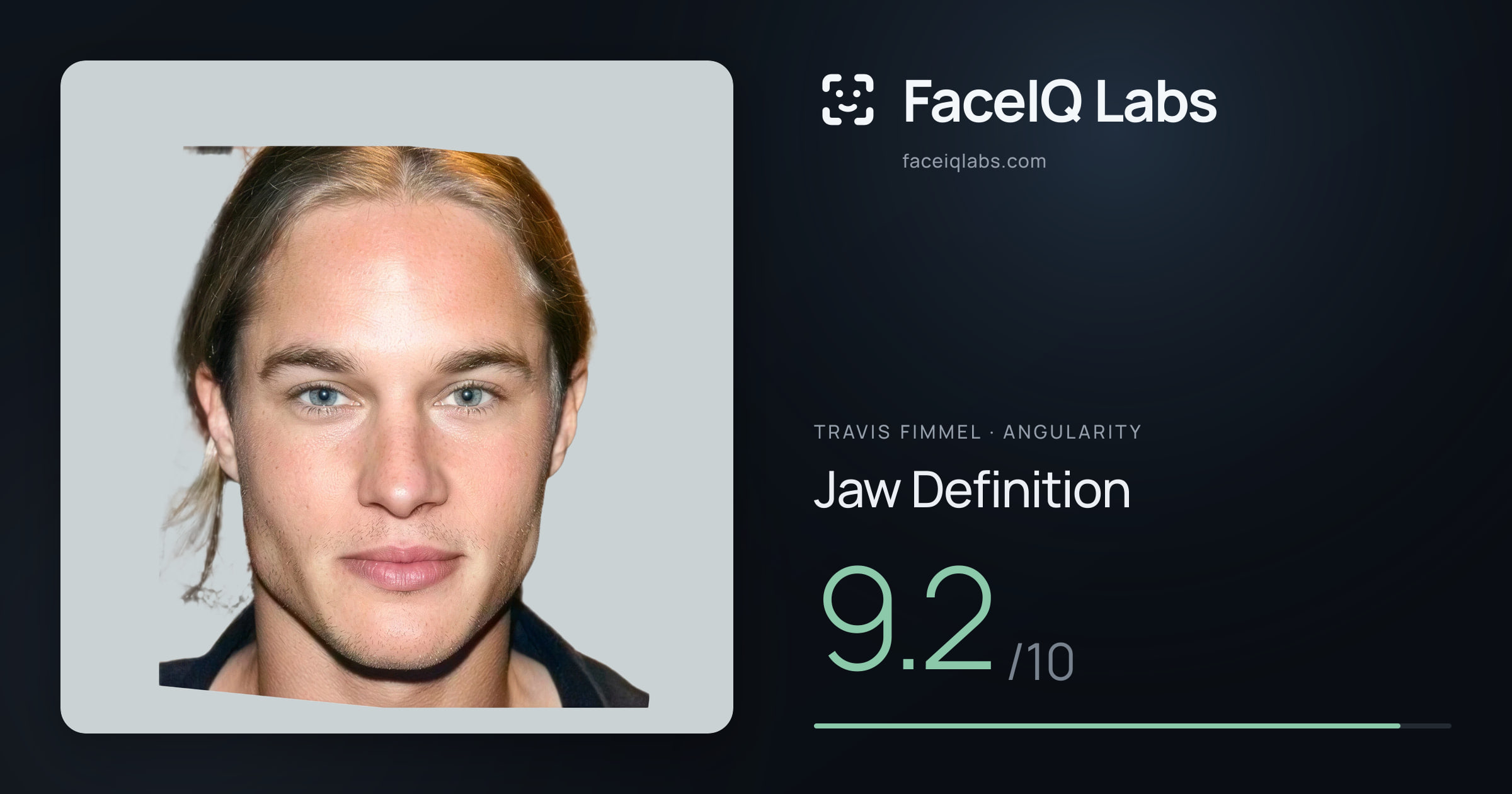 Travis Fimmel Jaw Definition: 9.2/10, drawn on the photo