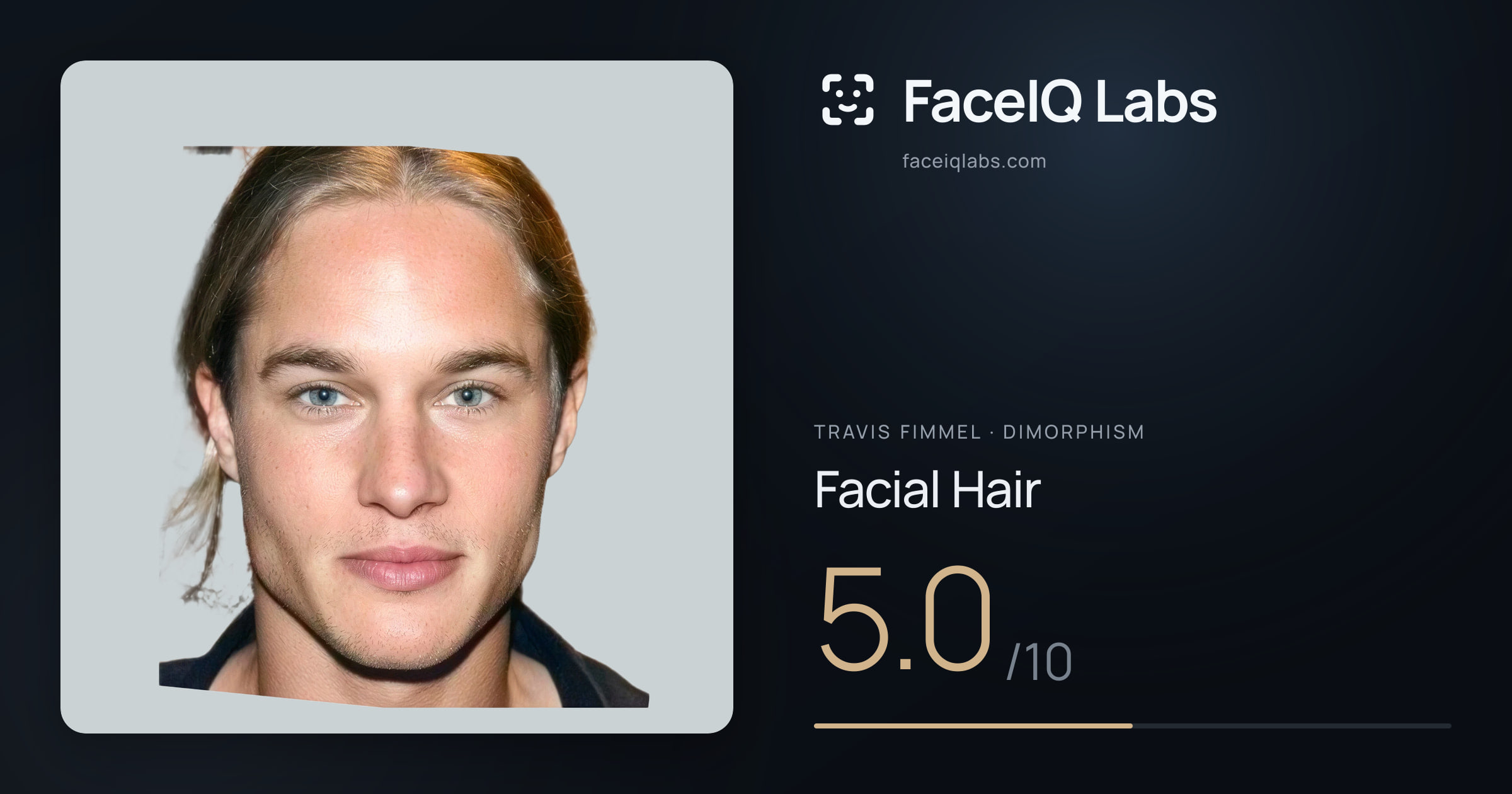 Travis Fimmel Facial Hair: 5.0/10, drawn on the photo