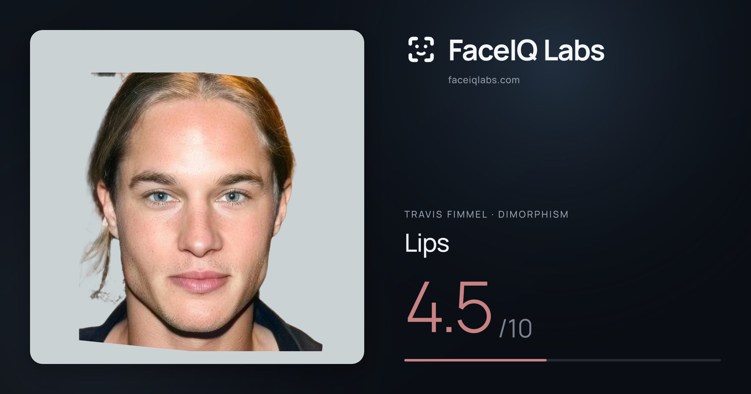 Travis Fimmel Lips: 4.5/10, drawn on the photo