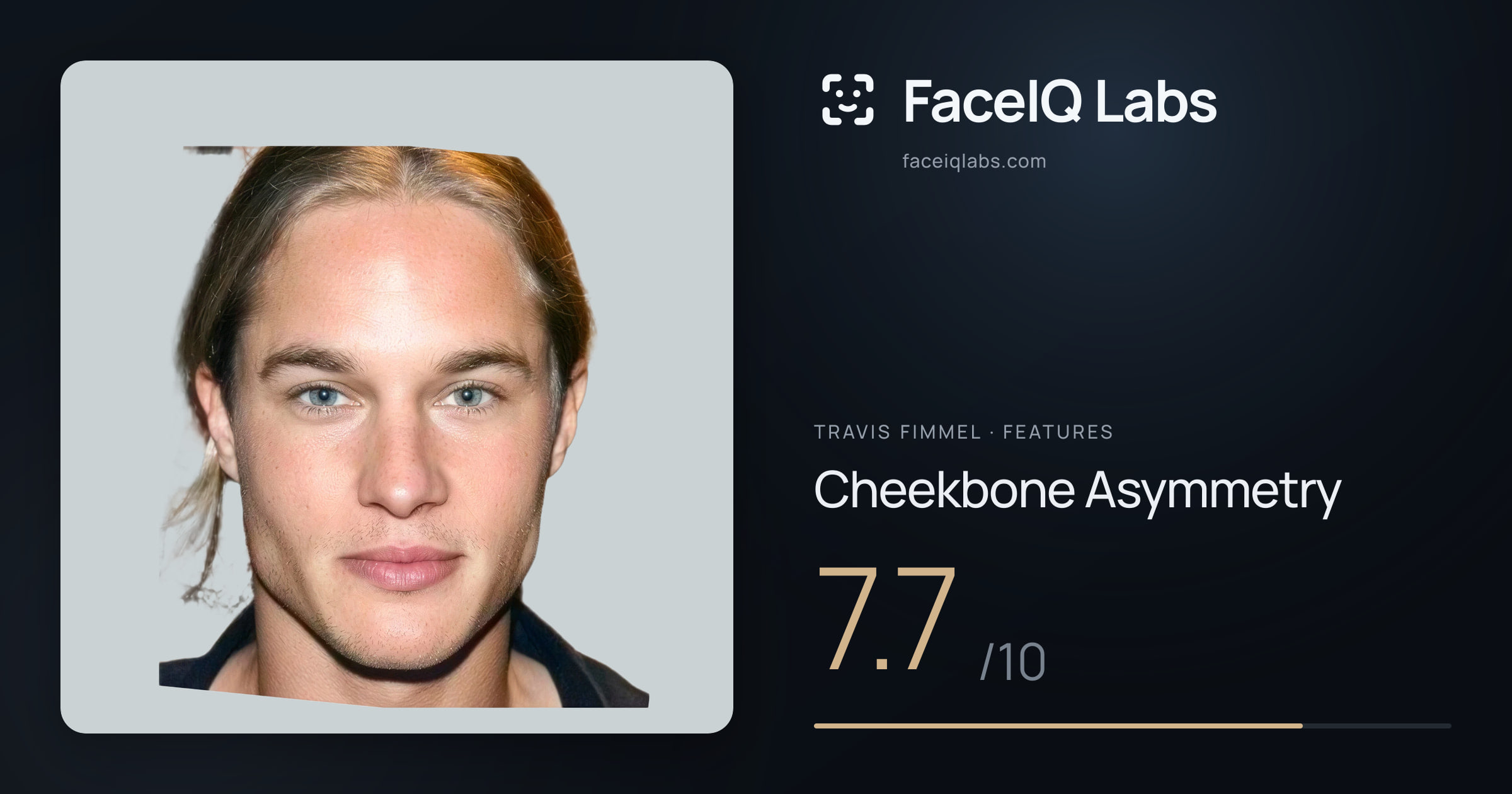 Travis Fimmel Cheekbone Asymmetry: 7.7/10, drawn on the photo